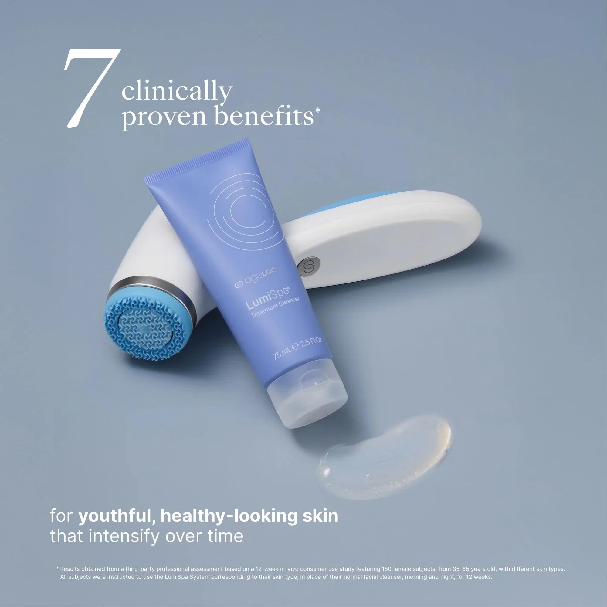 Nu Skin ageLOC LumiSpa Treatment Cleanser | Normal/Combo Skin | Promotes Smooth, Refreshed Skin | Enhanced LumiSpa Performance | Infused with ageLOC Technology | 2.5 fl oz - Image 4