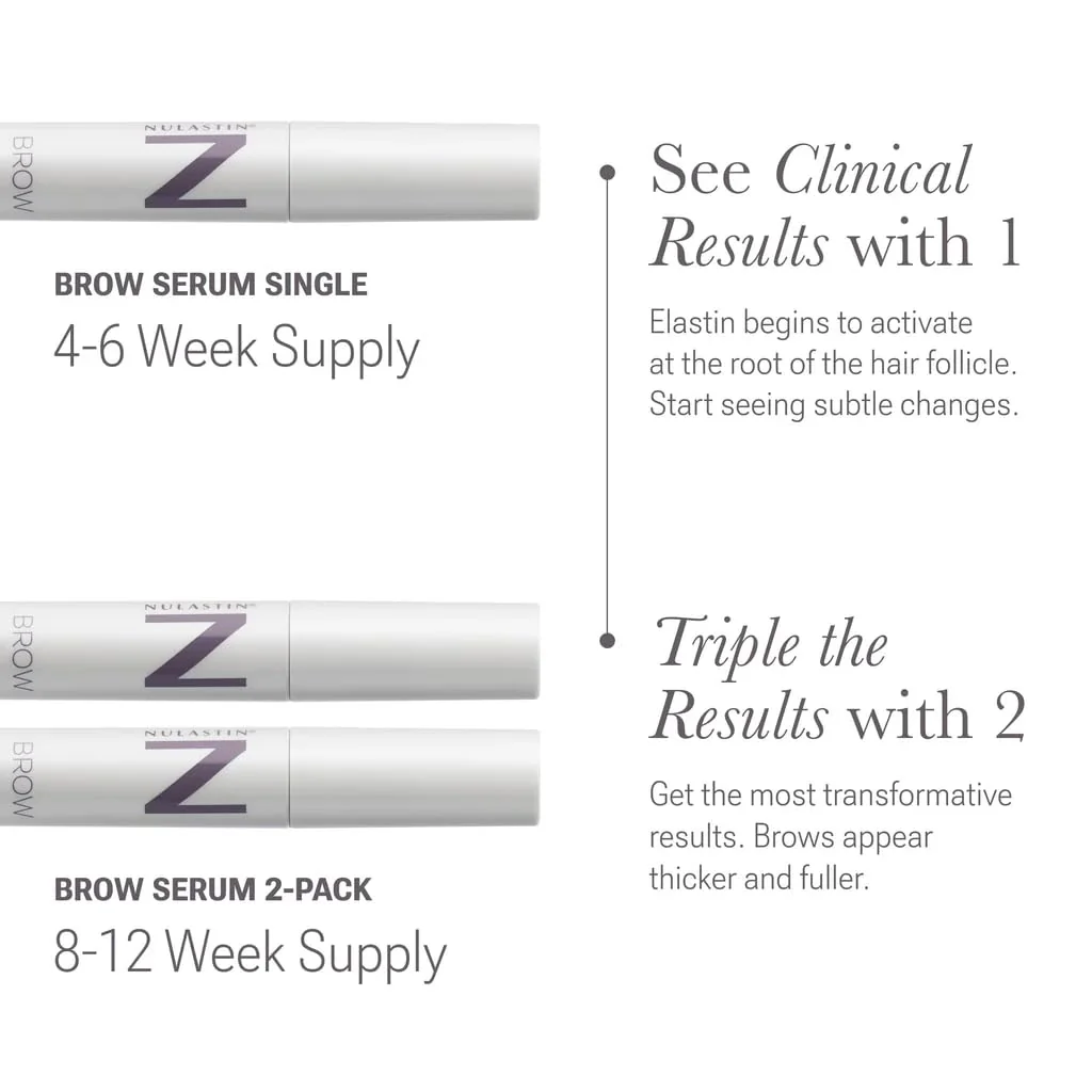 NULASTIN Shape Altering Eyebrow Serum - Brow Serum to Shape & Define - Improves the Appearance of Sparse Eyebrows for a Fuller Look - Enriched with Hair-Strengthening Ingredients (0.1 Fl Oz) - Image 3