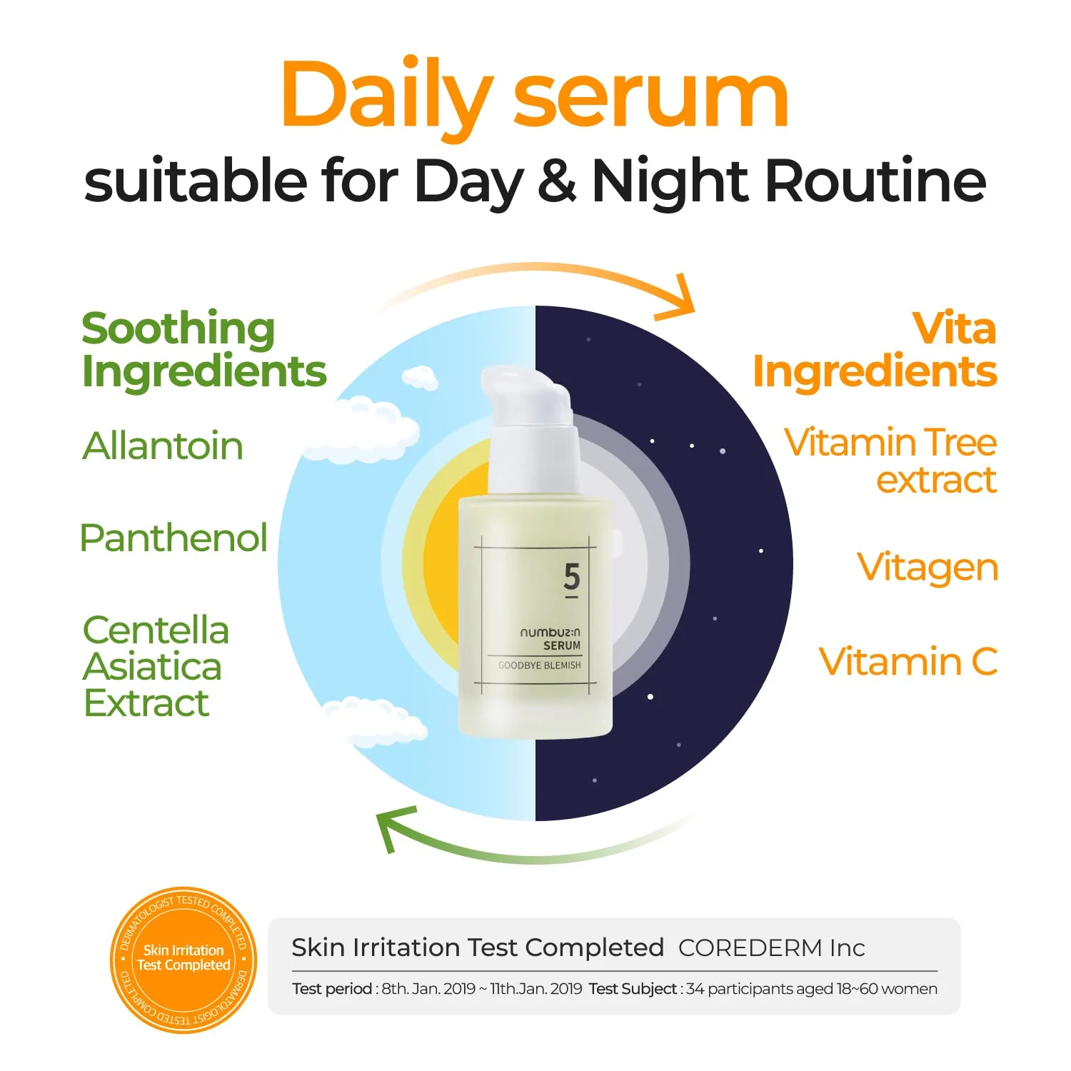 numbuzin No.5 Serum | Goodbye Blemish Serum | for Acne Scars with Vitamin C, Niacinamide, Antioxidant | Lightweight Gel, Korean Skincare for Face | 1.69 fl. oz. - Image 2