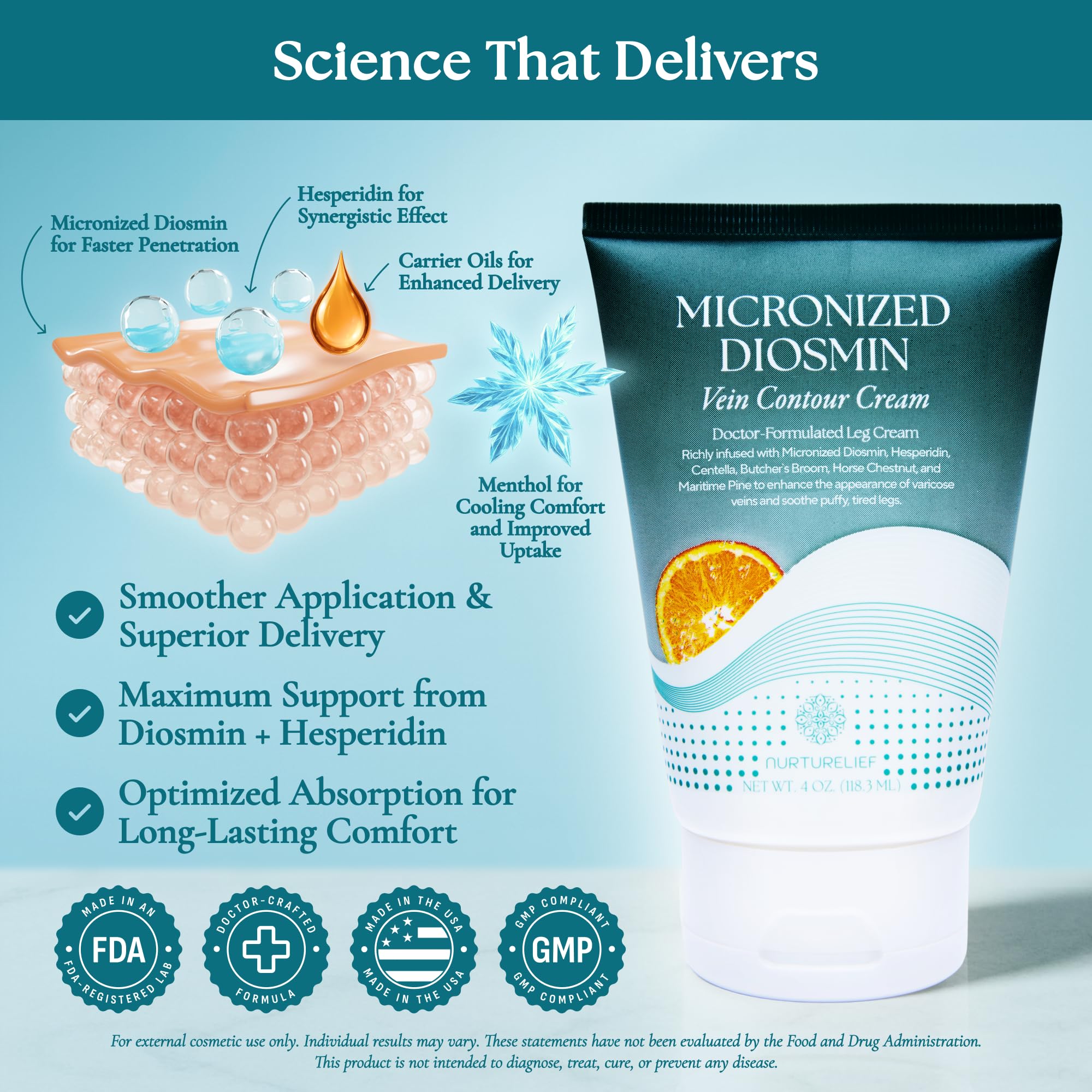 Nurturelief Micronized Diosmin Vein Contour Cream with Hesperidin | Cooling Comfort Formula | Doctor-Crafted Advanced Absorption | Daily Cosmetic Care & Cooling Relief for Lighter-Feeling Legs - Image 7
