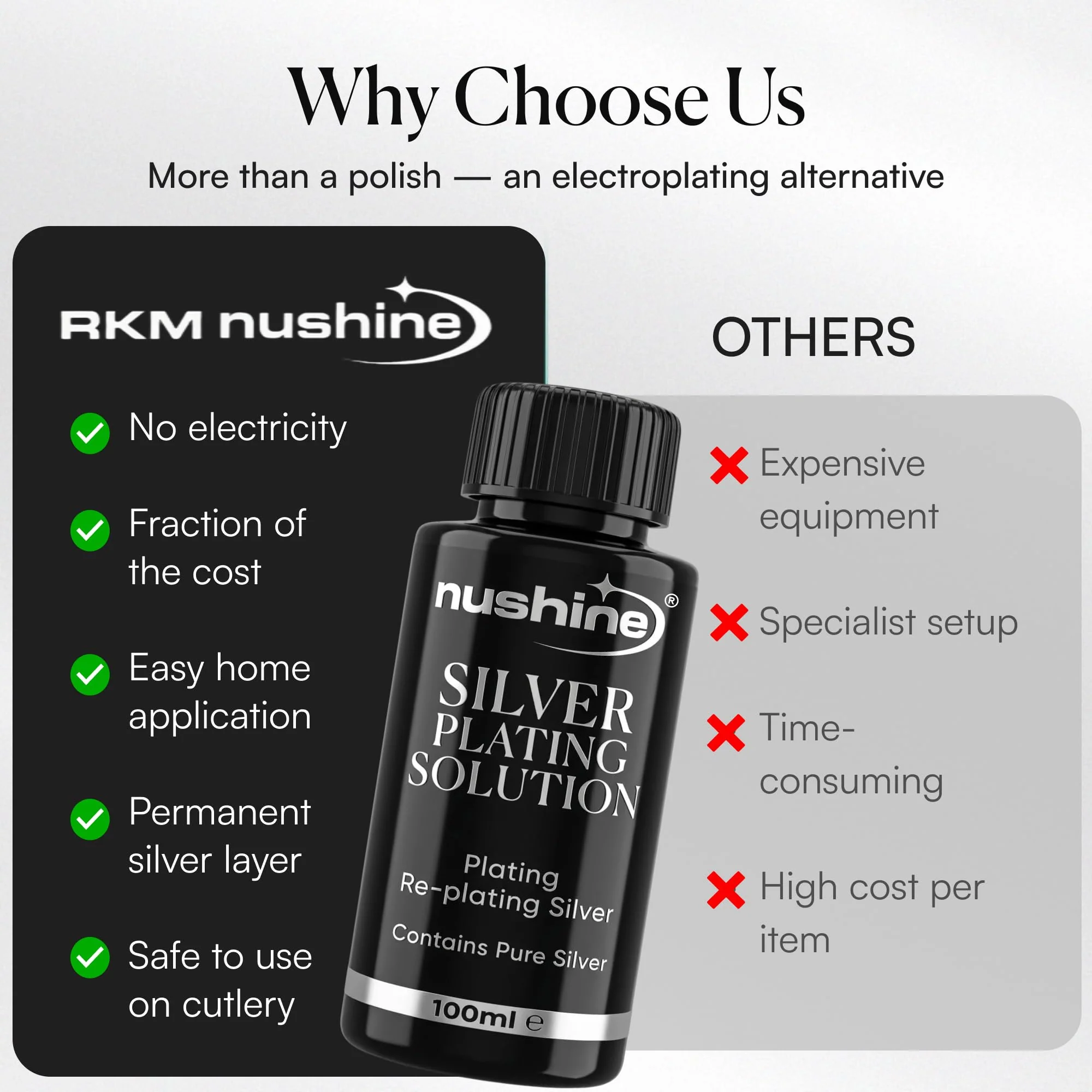 Nushine Silver Plating Solution 3.4 Oz - Permanently Plate PureSilver onto Worn Silver, Brass, Copper and Bronze ONLY (Ecofriendly Formula) - Image 4