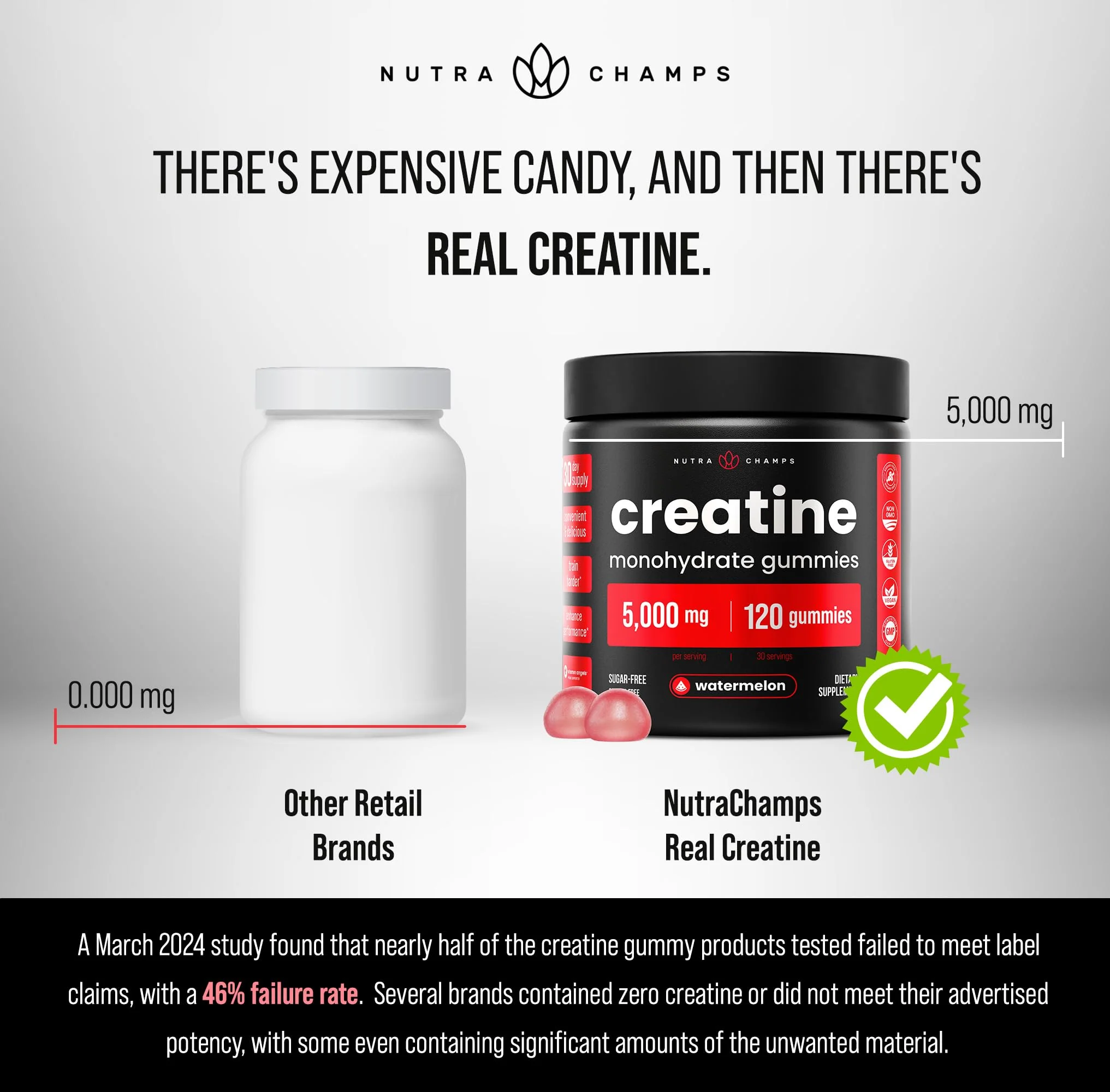NutraChamps 120 Creatine Gummies for Men & Women - 5g Sugar Free Chewable Creatine Monohydrate Gummies - Supports Protein Synthesis, Muscle Recovery & Workout Performance - Image 5