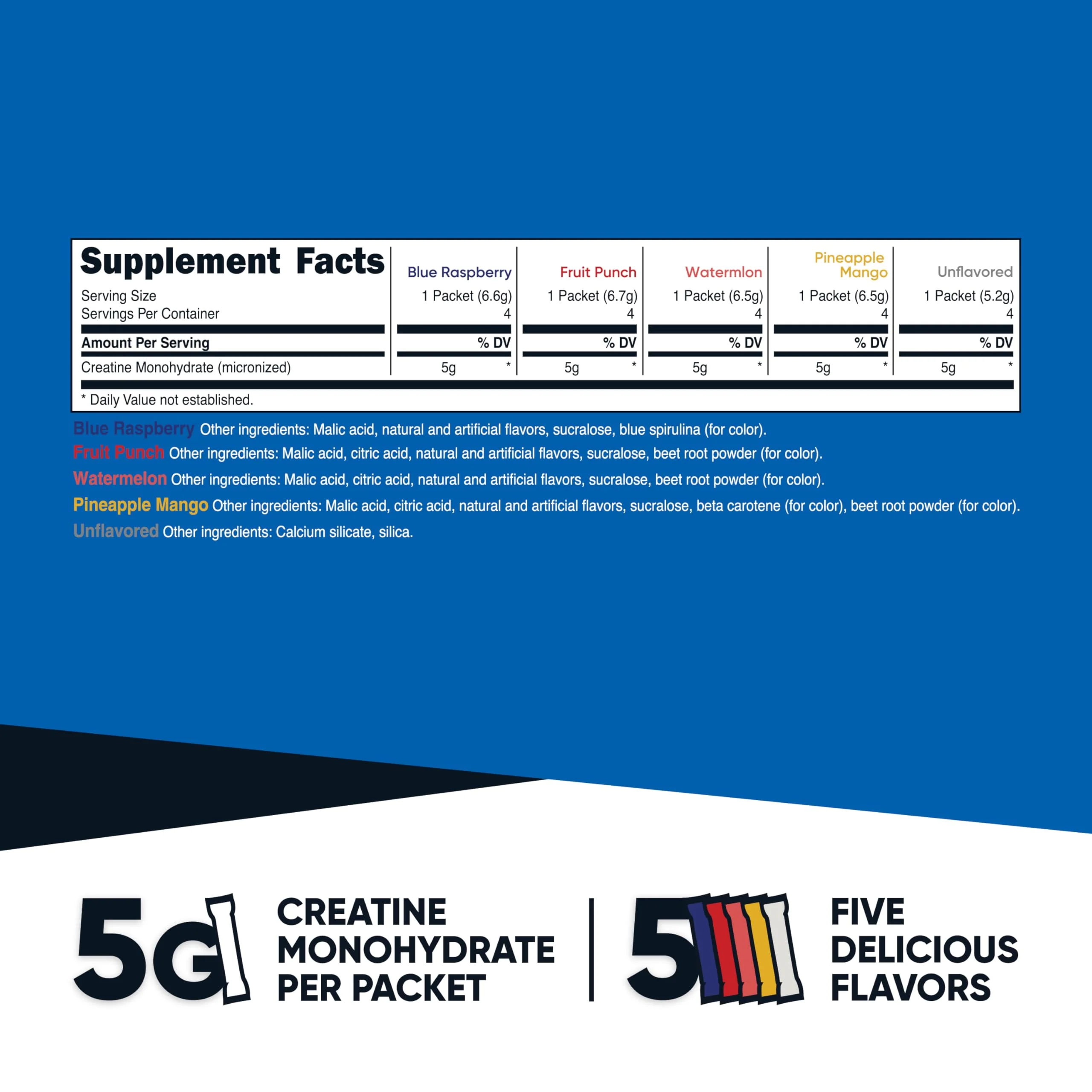 Nutricost Creatine Monohydrate Powder Variety Stickpacks (5 Flavors, 20 Servings) - Micronized, 5 Grams of Creatine Monohydrate Per Pack - Image 5