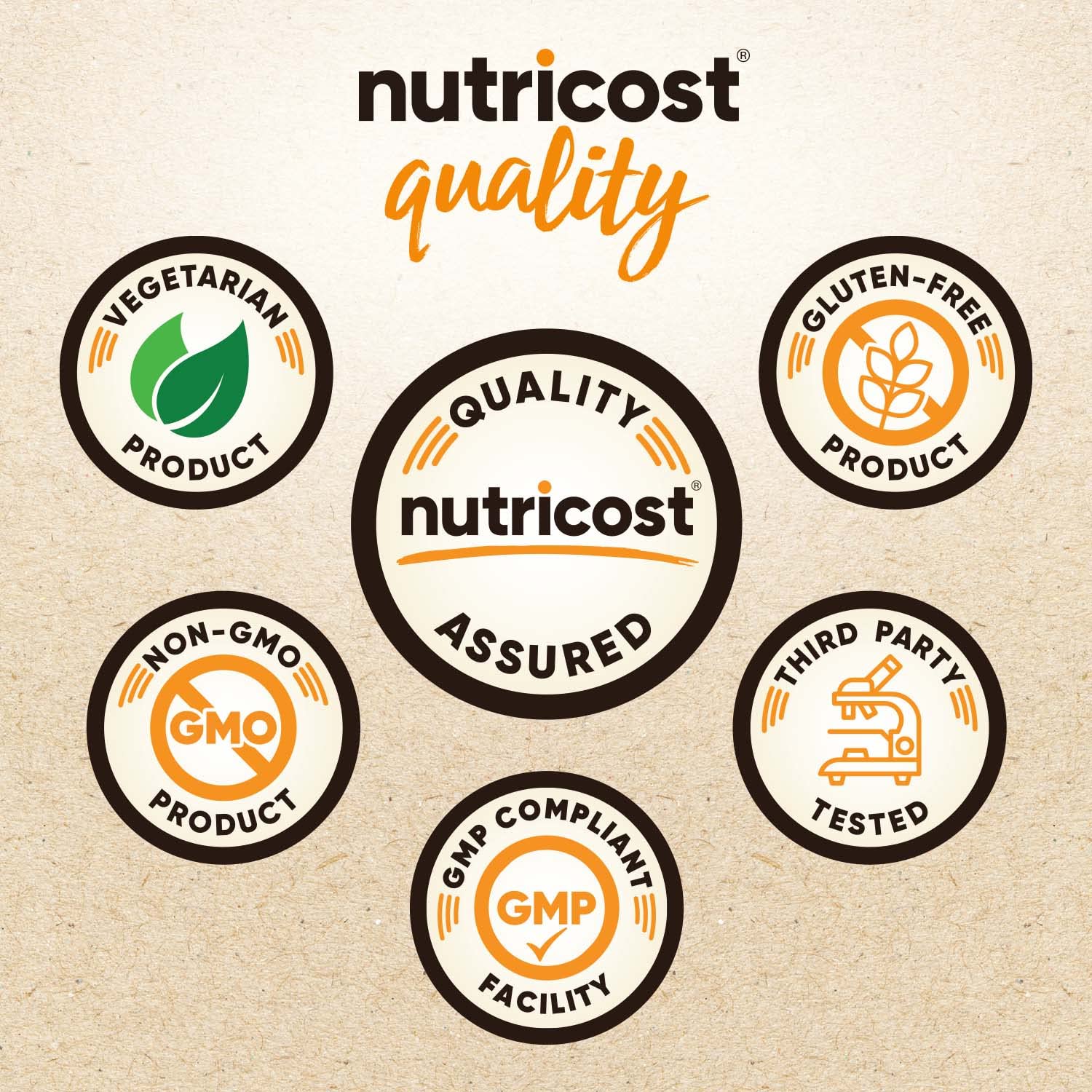 Nutricost Fiber Capsules with Prebiotic Fiber Supplement 300 Capsules - Made with Organic Psyllium Husk & Organic Jerusalem Artichoke, 60 Servings, Gluten Free, 3 G Per Serving - Image 4