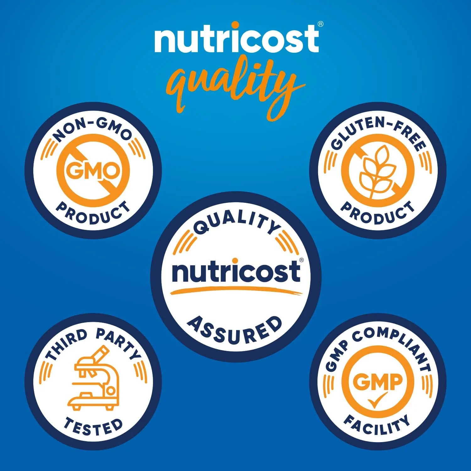 Nutricost L-Citrulline 500mg, 120 Capsules - Gluten Free, Non-GMO, 1000mg Per Serving (60 Serv) (Pack of 2) - Image 3