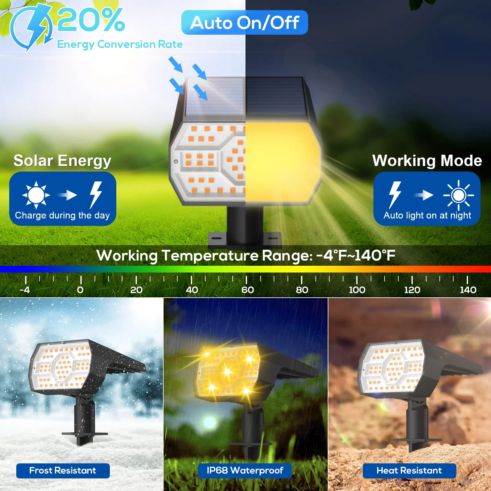 NYMPHY Solar Lights Outdoor Waterproof IP68, 56 LED 3 Lighting Modes Solar Powered Garden Yard Spot Solar Lights for Christmas Outside Landscape- 6 Pack (Warm White) - Image 5