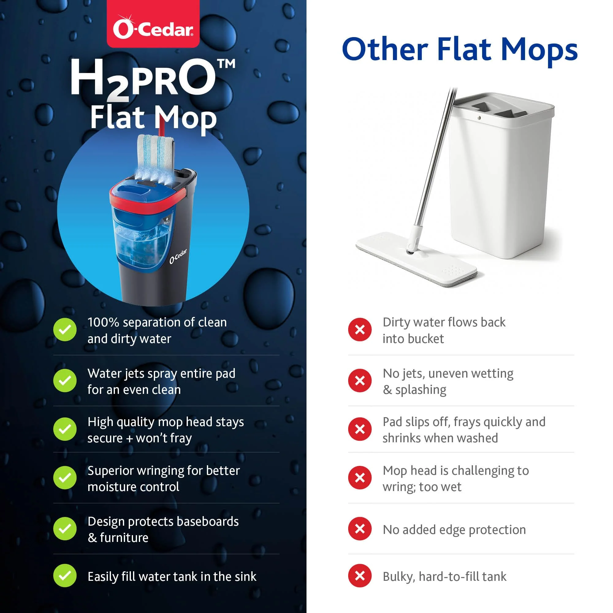 O-Cedar H2prO Flat Mop System | Quick Cleaning Tool | Clean with Water | Machine Washable Reusable Microfiber Mop Pad | Safe on Wood Floors, Vinyl, Tile, Baseboards, Walls - Image 16