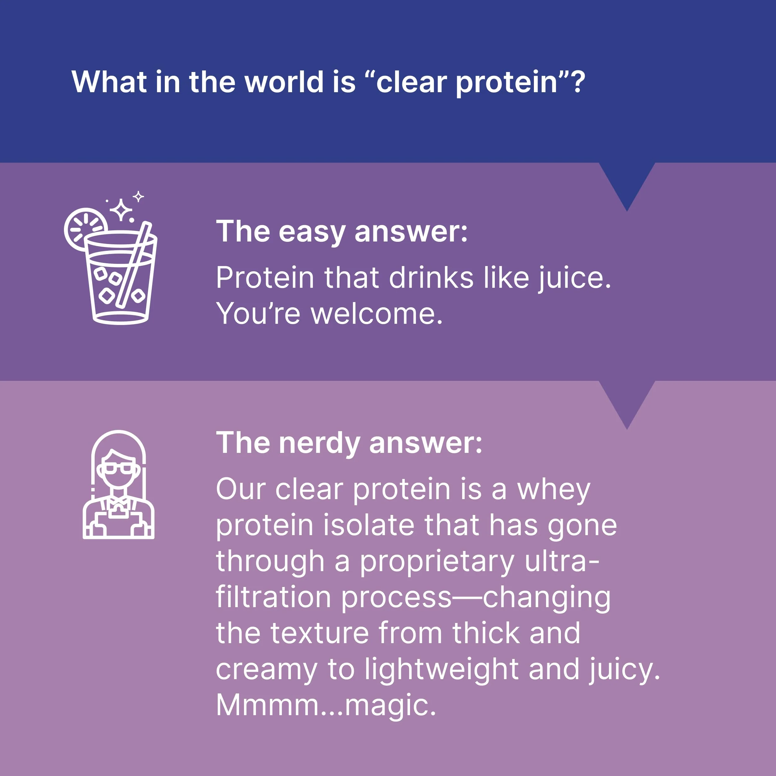 Oath Nutrition Clear Whey Isolate Protein Powder, Blue Razz Coconut, 20g Complete Protein per Serving, No Added Sugar, Grass-Fed, 18 Servings - Image 4