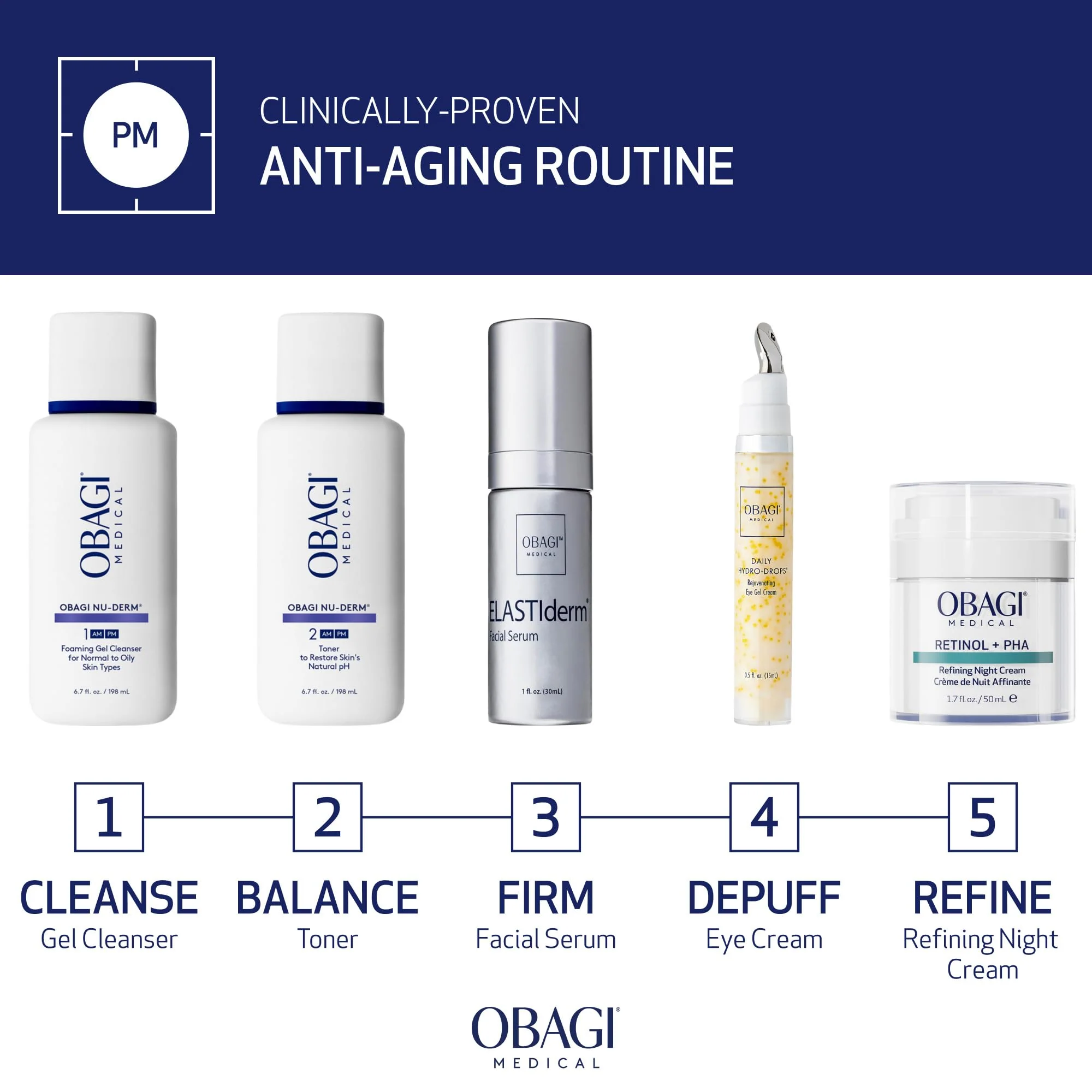 Obagi Medical Retinol + PHA Refining Night Cream - Clinically Proven, Dual-Action, Overnight Anti-Aging Face Cream for Smoother, Renewed Skin & a More Even-Looking Complexion - 1.7 Oz - Image 8