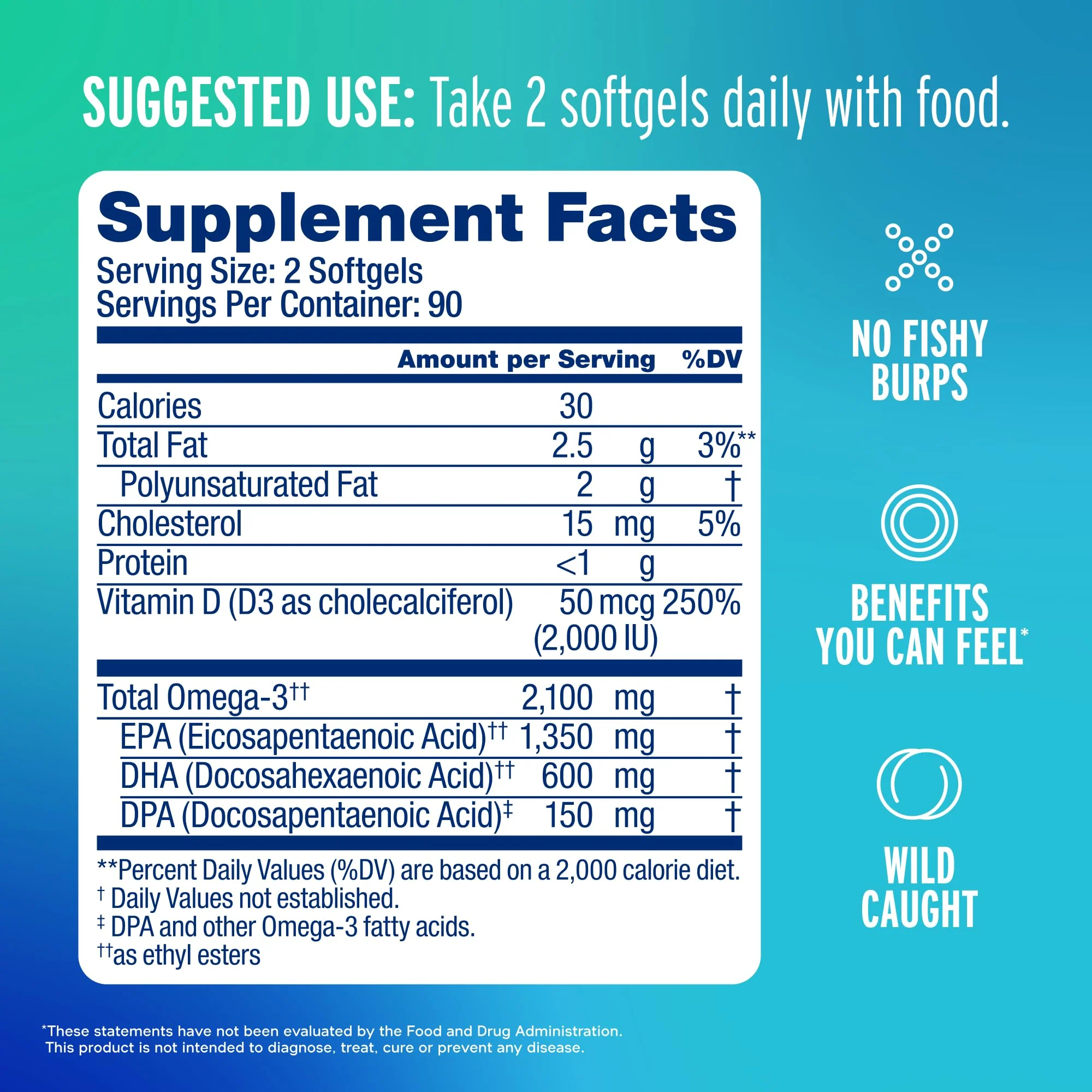 Oceanblue Professional Fish Oil with Vitamin D3 | Triple Strength 2100mg Omega-3 DPA EPA DHA | Wild Caught | Burpless Orange Flavor | 180 Softgel Capsules - Image 9