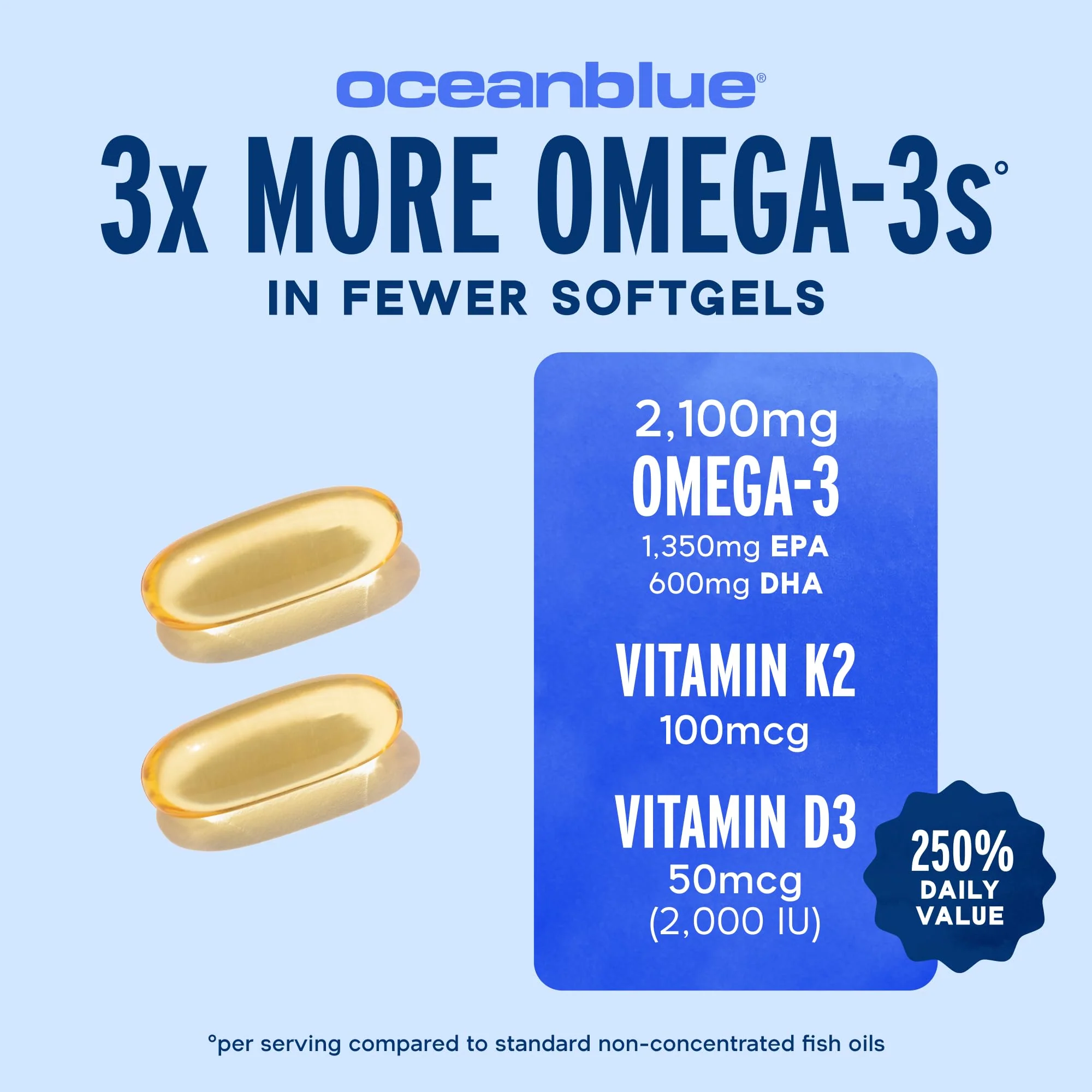 Oceanblue Professional Omega-3 2100 with Vitamin K2 and Vitamin D3-60 Count - Triple Strength Burpless Fish Oil Omega-3 Supplement with EPA, DHA & DPA - Wild Caught - Orange Flavor, 30 Servings - Image 8
