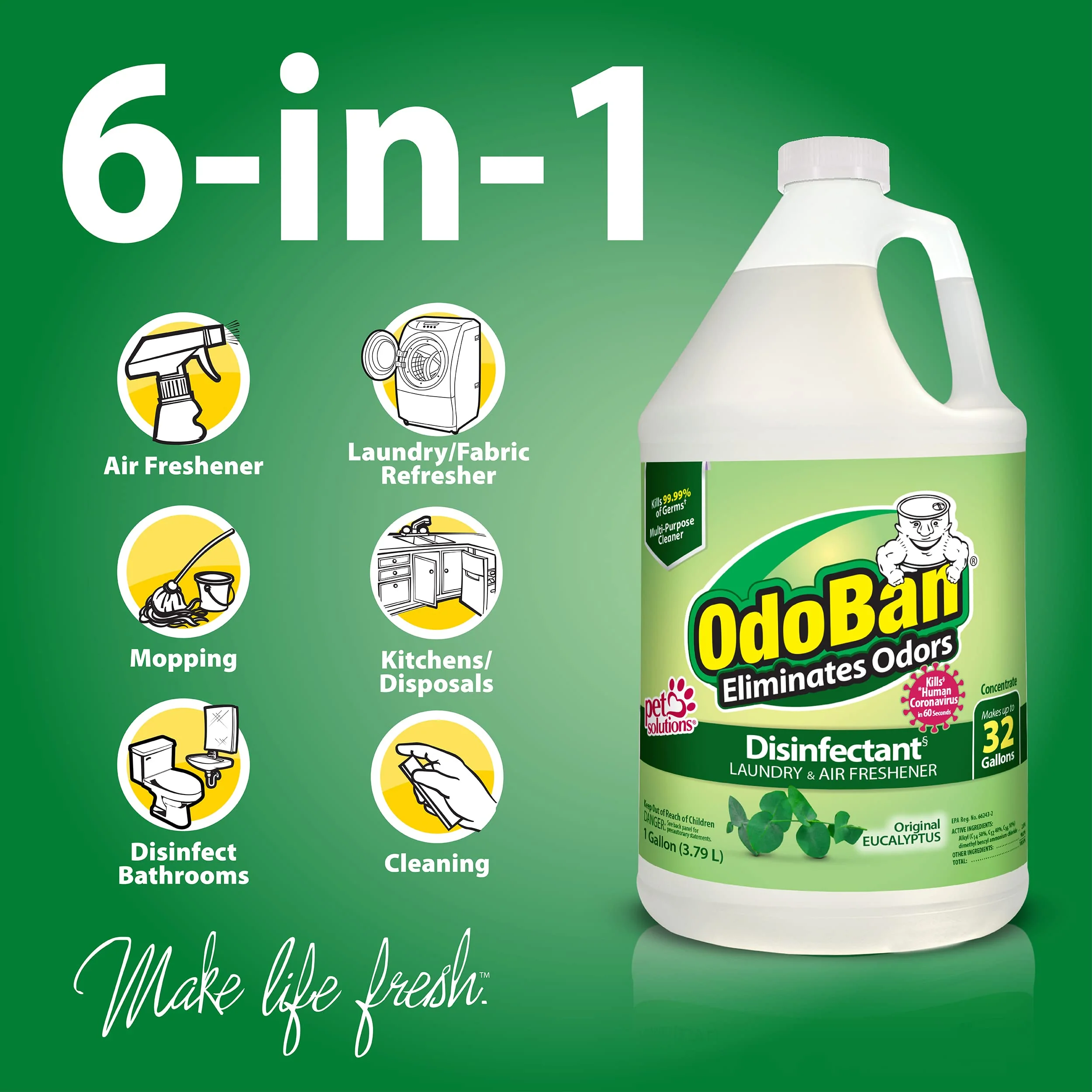 OdoBan Disinfectant Concentrate and Odor Eliminator, 2 Gallons, Original Eucalyptus Scent - Image 9