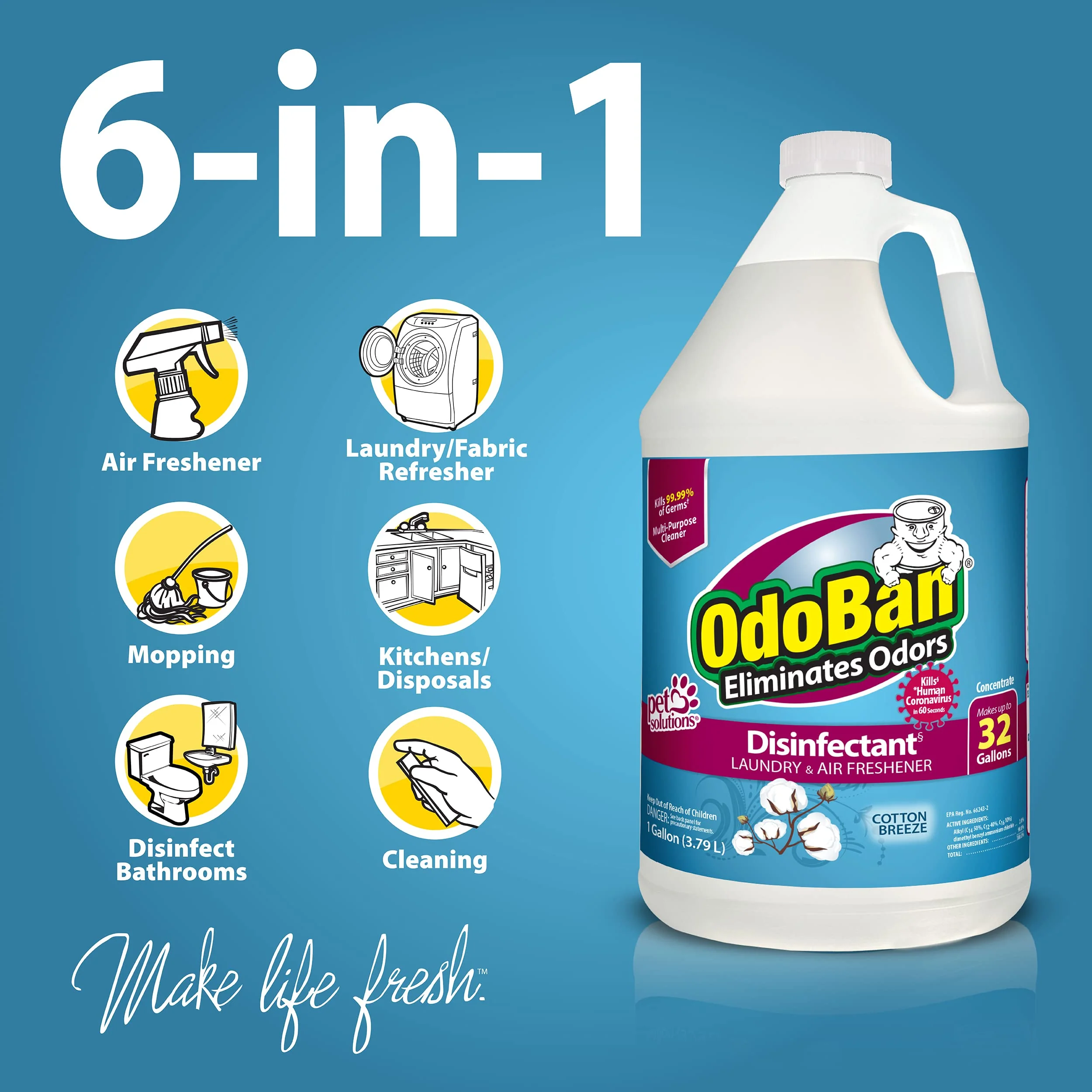 OdoBan Disinfectant Concentrate and Odor Eliminator, Made in the USA, Cotton Breeze Scent, 2 Gallons - Image 7