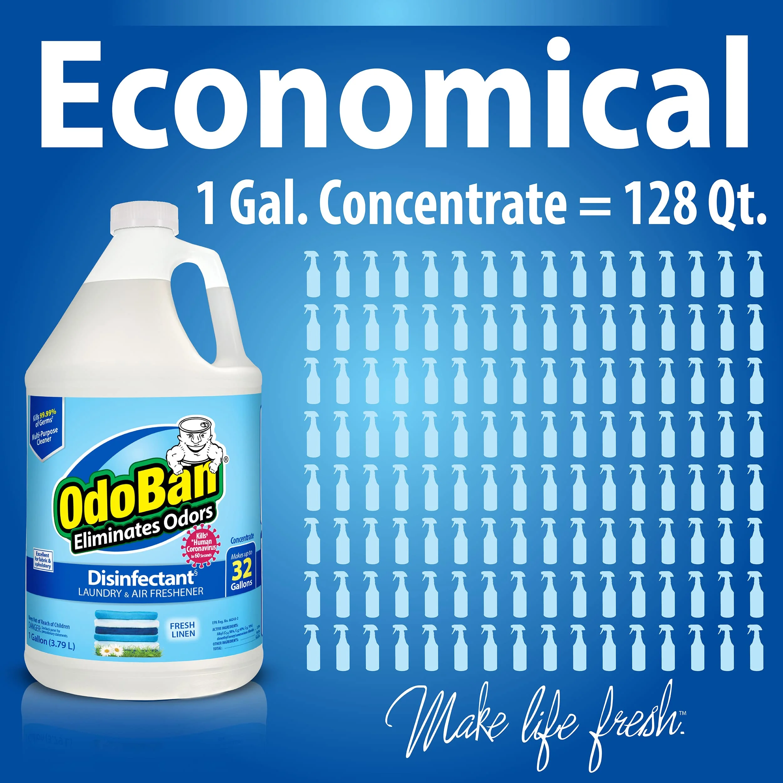 OdoBan Disinfectant Concentrate and Odor Eliminator, Made in the USA, Fresh Linen Scent, 2 Gallons - Image 6