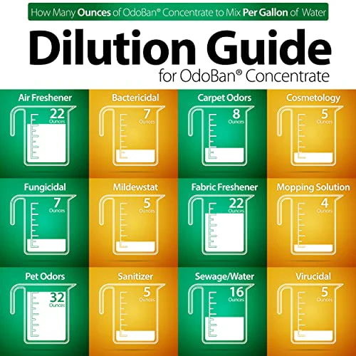 OdoBan Disinfectant Concentrate and Odor Eliminator, Made in the USA, Original Eucalyptus, Lavender and Cotton Breeze Scents, 3 Gallons - Image 3