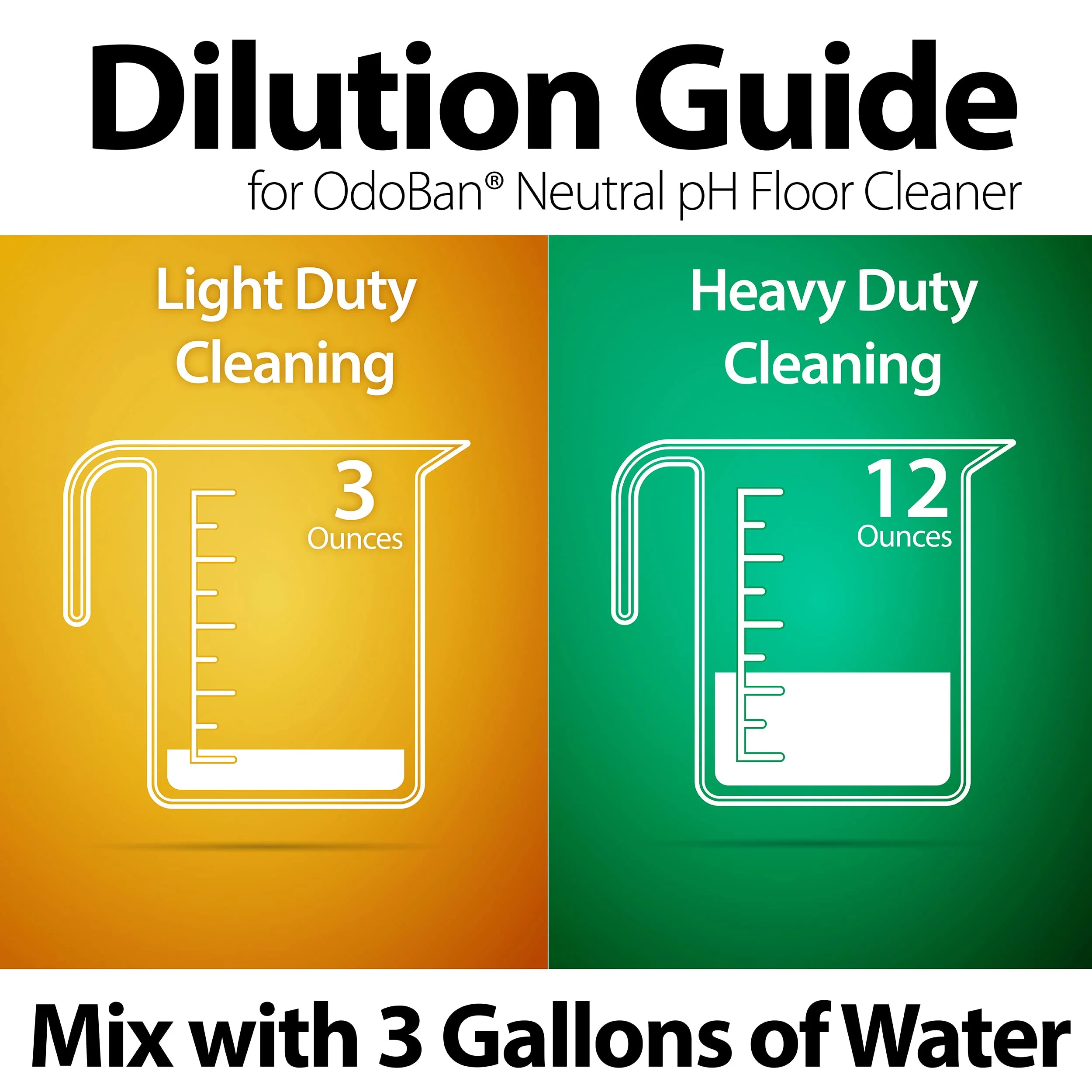 OdoBan Pet Solutions No Rinse Neutral pH Floor Cleaner Concentrate, Made in the USA, 1 Gallon, and Oxy Stain Remover, 32 Ounce Spray - Image 5