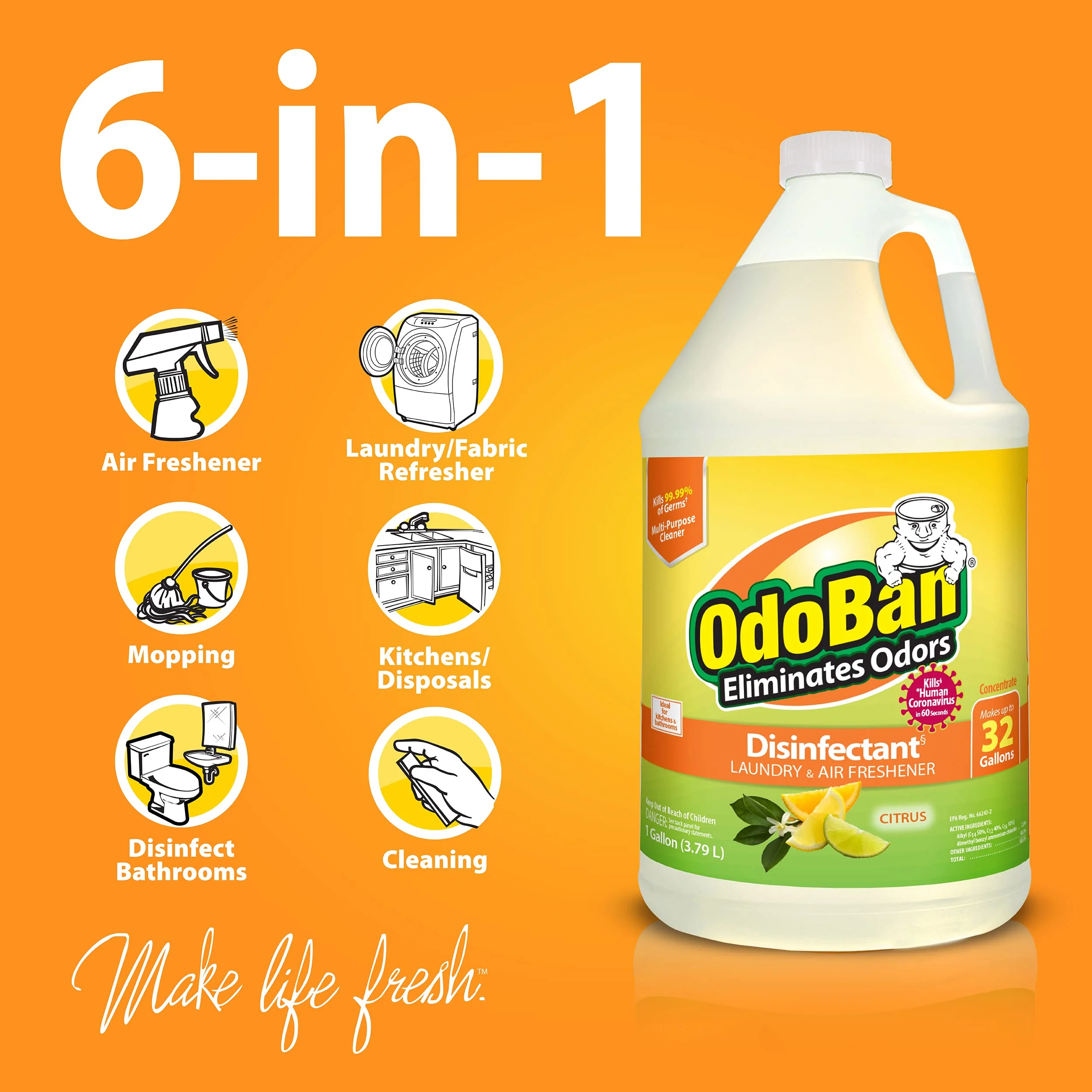 OdoBan Ready-to-Use Disinfectant and Odor Eliminator, Made in the USA, Citrus Scent, Set of 2, 32 oz Spray and 1 Gallon Concentrate - Image 4