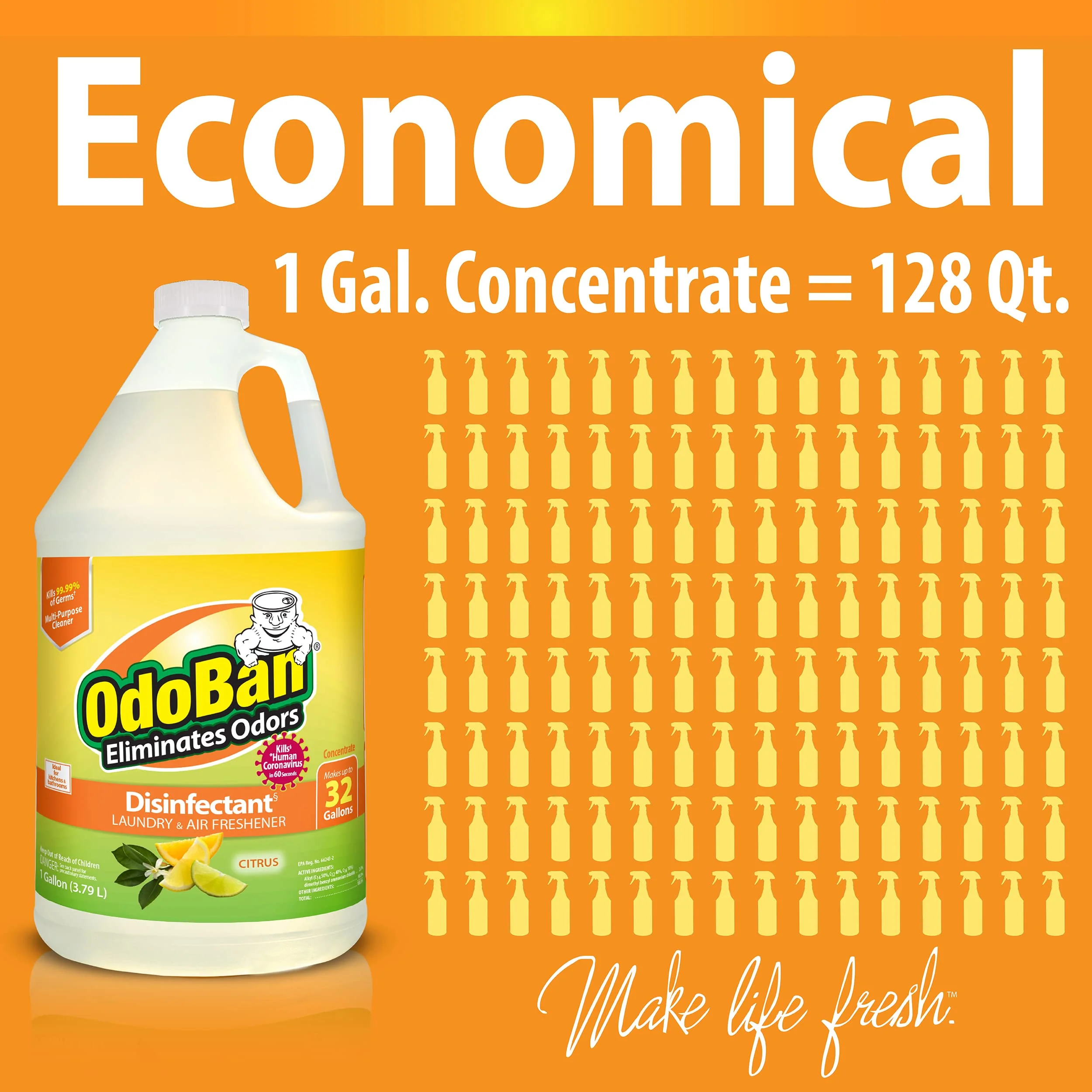 OdoBan Ready-to-Use Disinfectant and Odor Eliminator, Made in the USA, Citrus Scent, Set of 2, 32 oz Spray and 1 Gallon Concentrate - Image 5