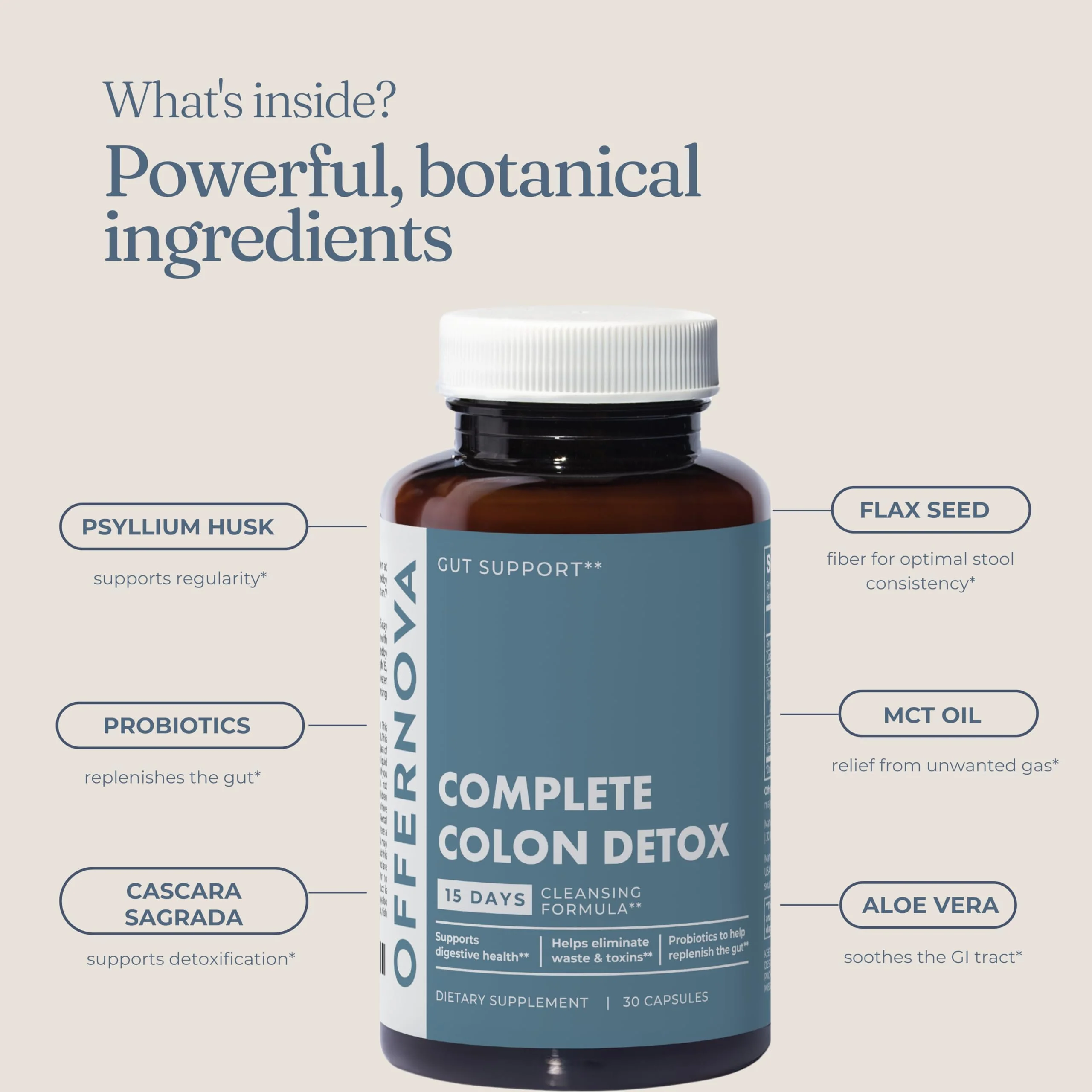 Offernova Complete Colon Detox 15 Days 30 Capsules, All Natural Colon Cleanser for Bloating and Constipation Relief for Women & Men, Advanced Gut Cleanse Detox - Image 4