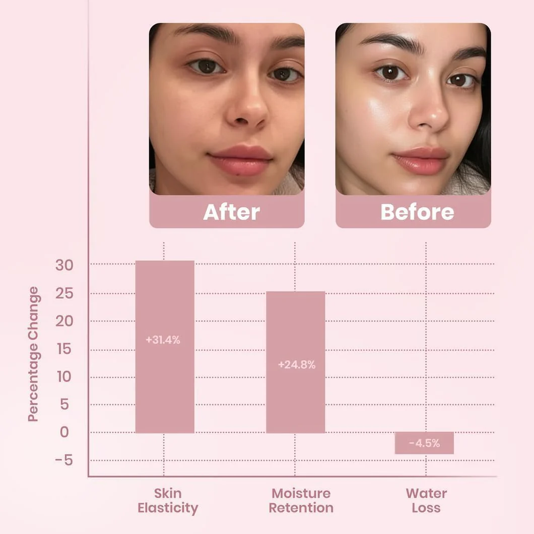 Official YURI Collagen Overnight Wrapping Peel Off Face Mask, Overnight Collagen Face Mask Easy Peel Off Facial Mask Skin Care Night Mask, Reduce Fine Lines & Dullness, Anti-Aging Skin Car - Image 4