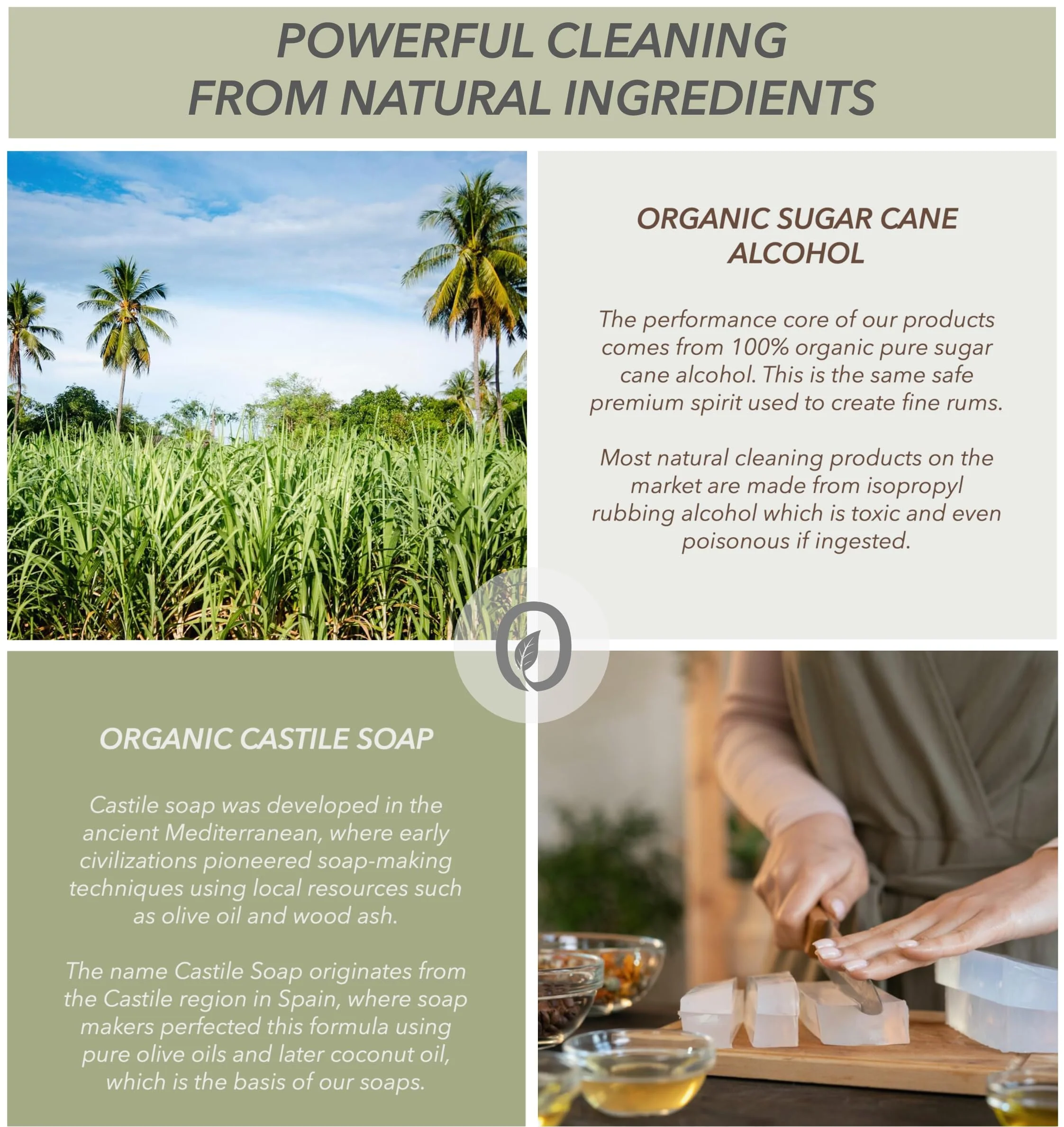 OIAIO Non-Toxic Wood Cleaner - Natural Organic Ingredients that Truly Perform - 24oz - Light Coconut & Palo Santo Scent - Image 7
