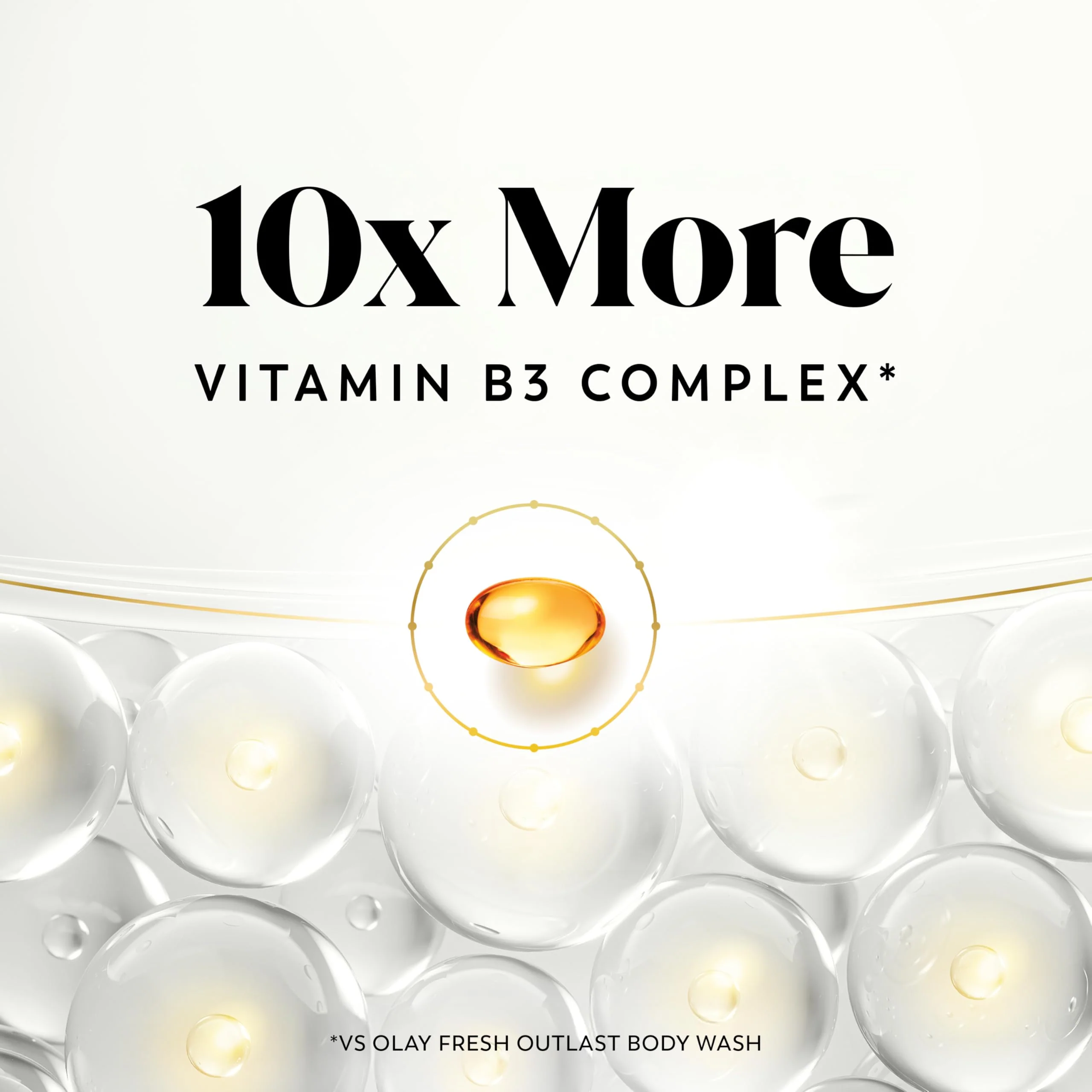 Olay Body Wash for Women, Regenerist Smoothing, Niacinamide Serum Complex, Renews Moisture, Free of Parabens & Phthalates, Vitamin B3 Lameller Technology, For All Skin Types, 20 fl oz (Pack of 4) - Image 8