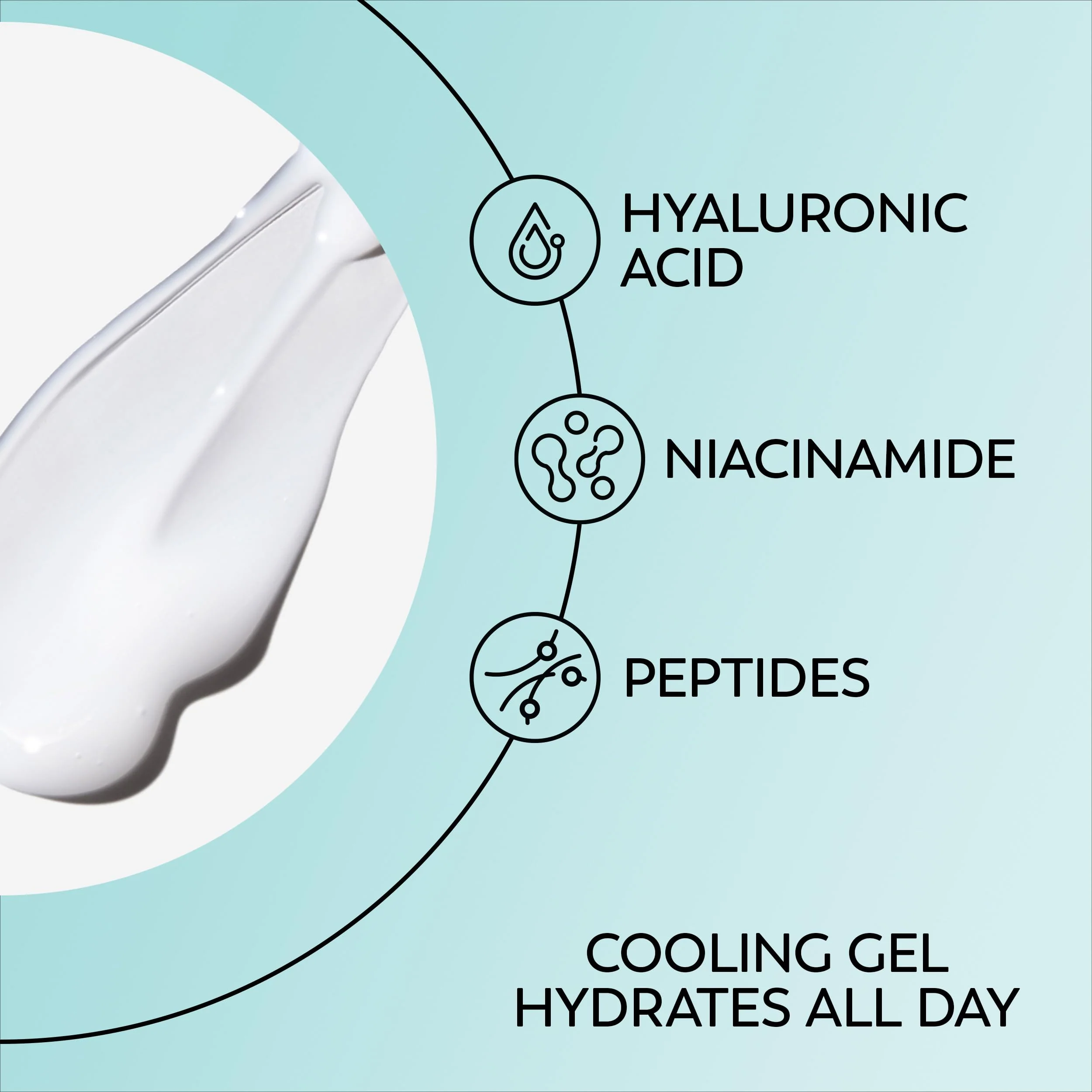 Olay Hyaluronic + Peptide 24 Gel Eye Cream, Fragrance-Free, 0.5oz (15 mL) - Image 11