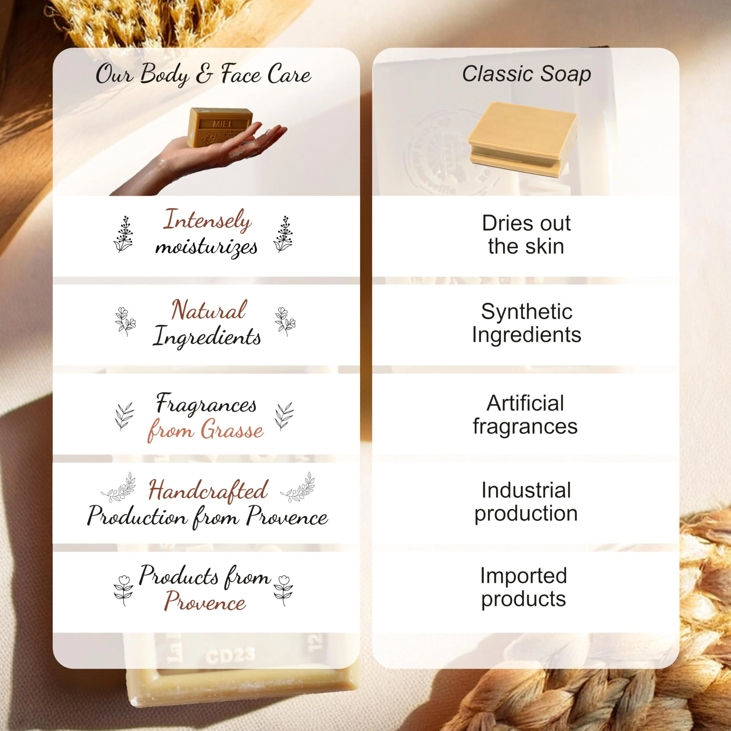 Olive Oil Soap Savon de Marseille Soap – Traditional French Milled Soap with Organic Shea Butter, Moisturizing Marseille Soap Bar Made in France, French Soap Bar, 3 x 4.4 oz – La Maison Du Savon - Image 3