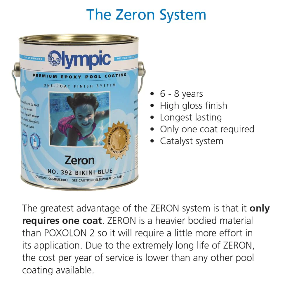 Olympic Pool Paint - Zeron - Viking Blue - 1 Gallon - two-part epoxy swimming pool paint - one-coat for plaster, fiberglass, steel and aluminum pools. - Image 2