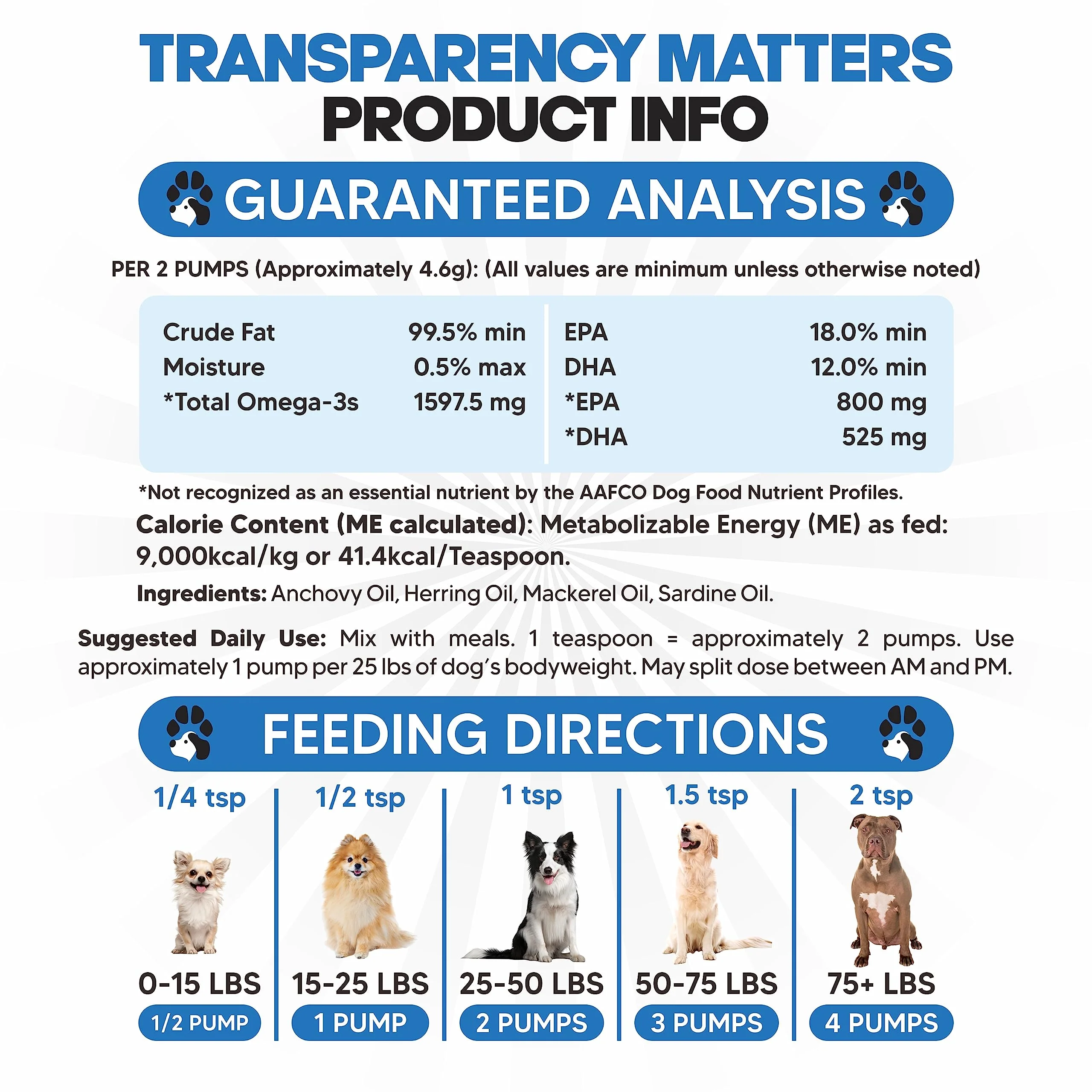 Omega 3 Fish Oil for Dogs - Better Than Salmon Oil - Dog Fish Oil Supplement to Reduce Shedding & Itching - Supports Joints, Brain, and Heart Health - Skin and Coat Supplement - Liquid Fish Oil - Image 3