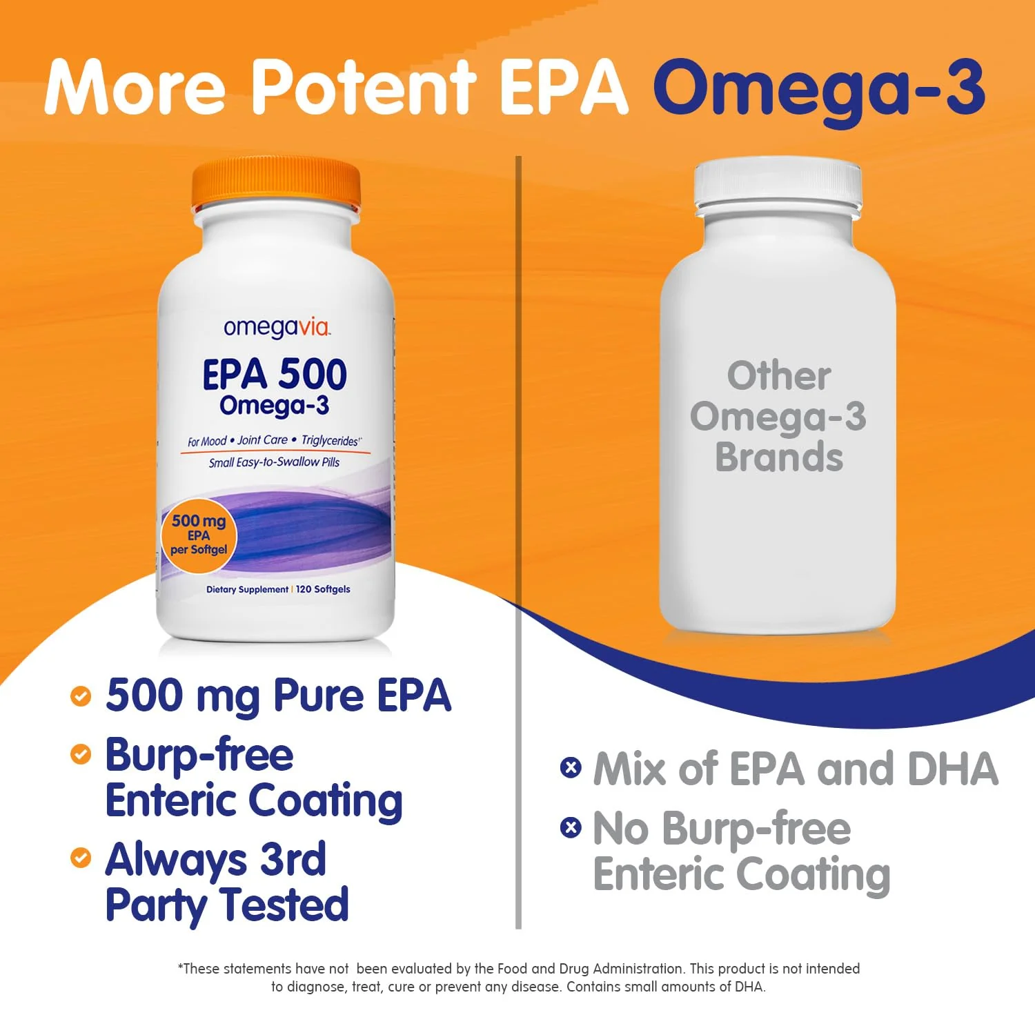 OmegaVia EPA 500, Purified Omega-3 Fish Oil Supplement, 500 mg EPA in Triglyceride Form, Burpless Fish Oil, Non-GMO, Gluten-Free, IFOS 5-Star, 120 Softgels - Image 8