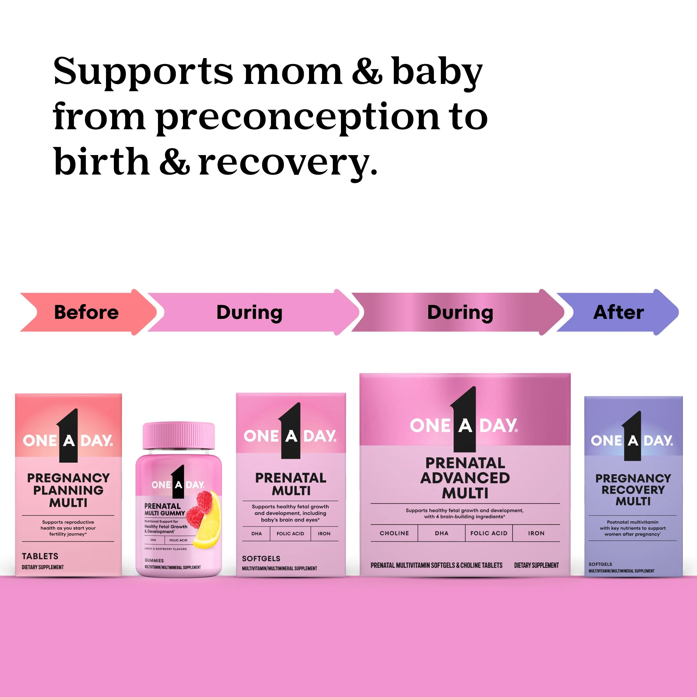 One A Day Postnatal Vitamins for Women, Postnatal Multivitamin with Folic Acid, Omega-3 DHA, B Vitamins, Support Immune Health, Breastfeeding, Post Partum Essential Nutrients for Women, 60 Ct - Image 4