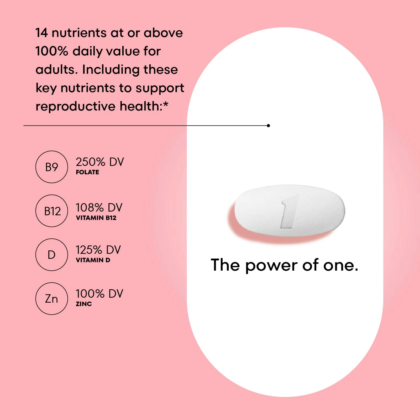 One A Day Pregnancy Planning Prenatal Multivitamin for Women, Pre Pregnancy Vitamins for Women with Methylfolate, Folic Acid, Zinc, Vitamin B12 & Vitamin D to Support Reproductive Health, 60 Tablets - Image 8