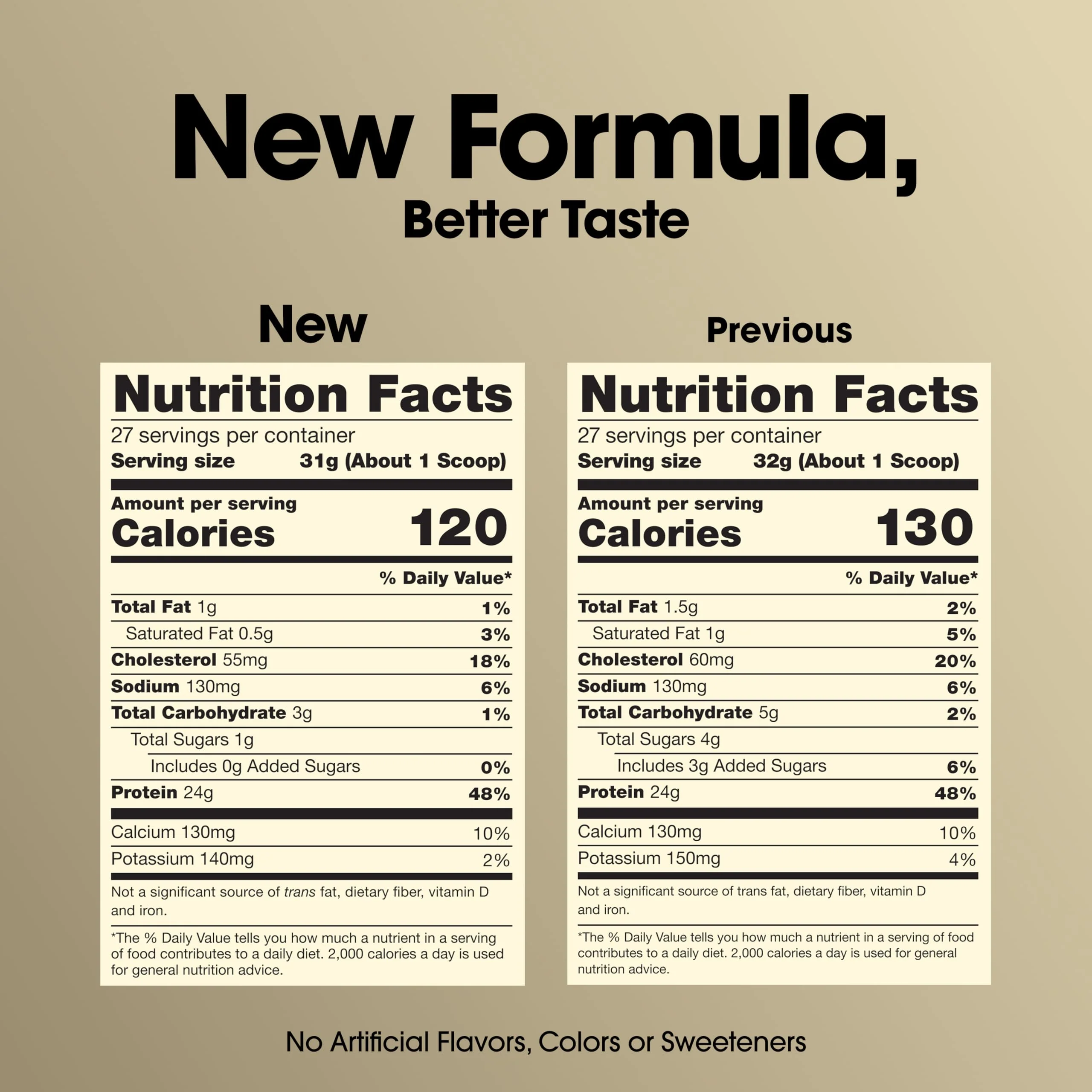 Optimum Nutrition Gold Standard 100% Whey Naturally Flavored Protein Powder, Vanilla, 1.9 Pound (Packaging May Vary) - Image 2