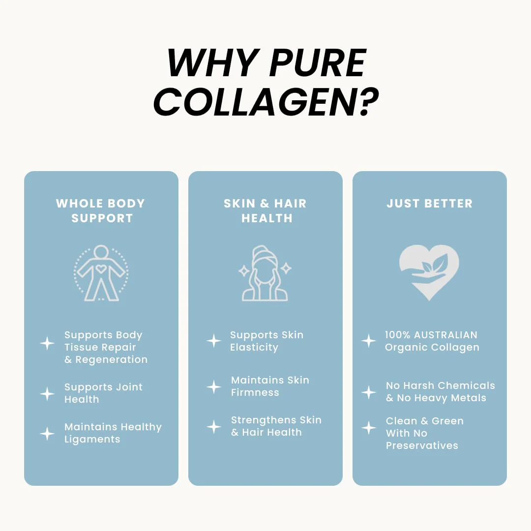 Organic Collagen Australia Pure Hydrolyzed Collagen Capsules – Bioavailable for Skin Elasticity, Hair Health, and Joint Support – Grass-Fed, Pasture-Raised, Paleo & Keto Friendly (120 Caps) - Image 6