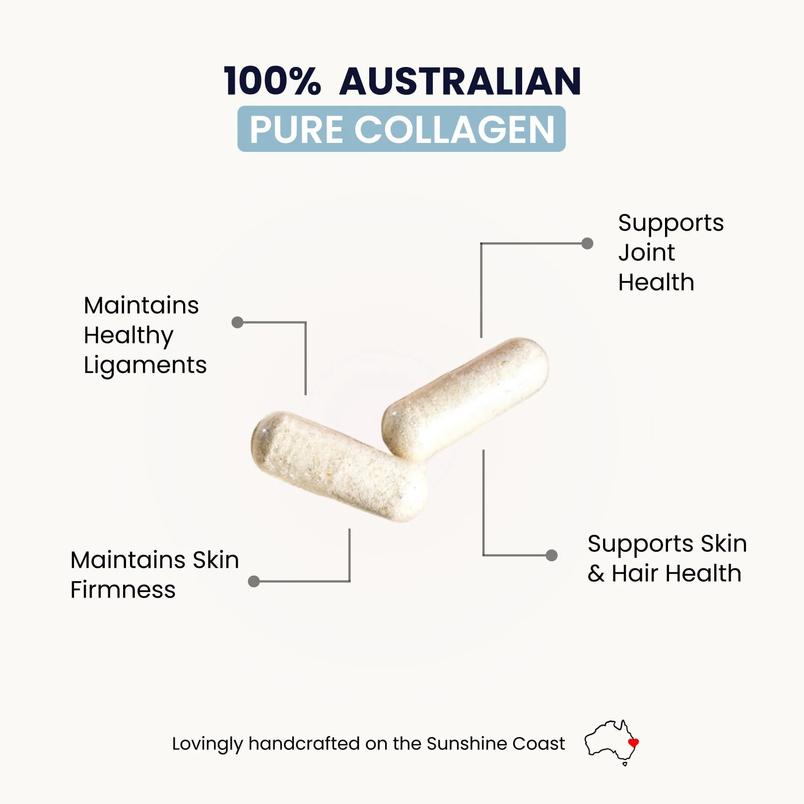 Organic Collagen Australia Pure Hydrolyzed Collagen Capsules – Bioavailable for Skin Elasticity, Hair Health, and Joint Support – Grass-Fed, Pasture-Raised, Paleo & Keto Friendly (120 Caps) - Image 7