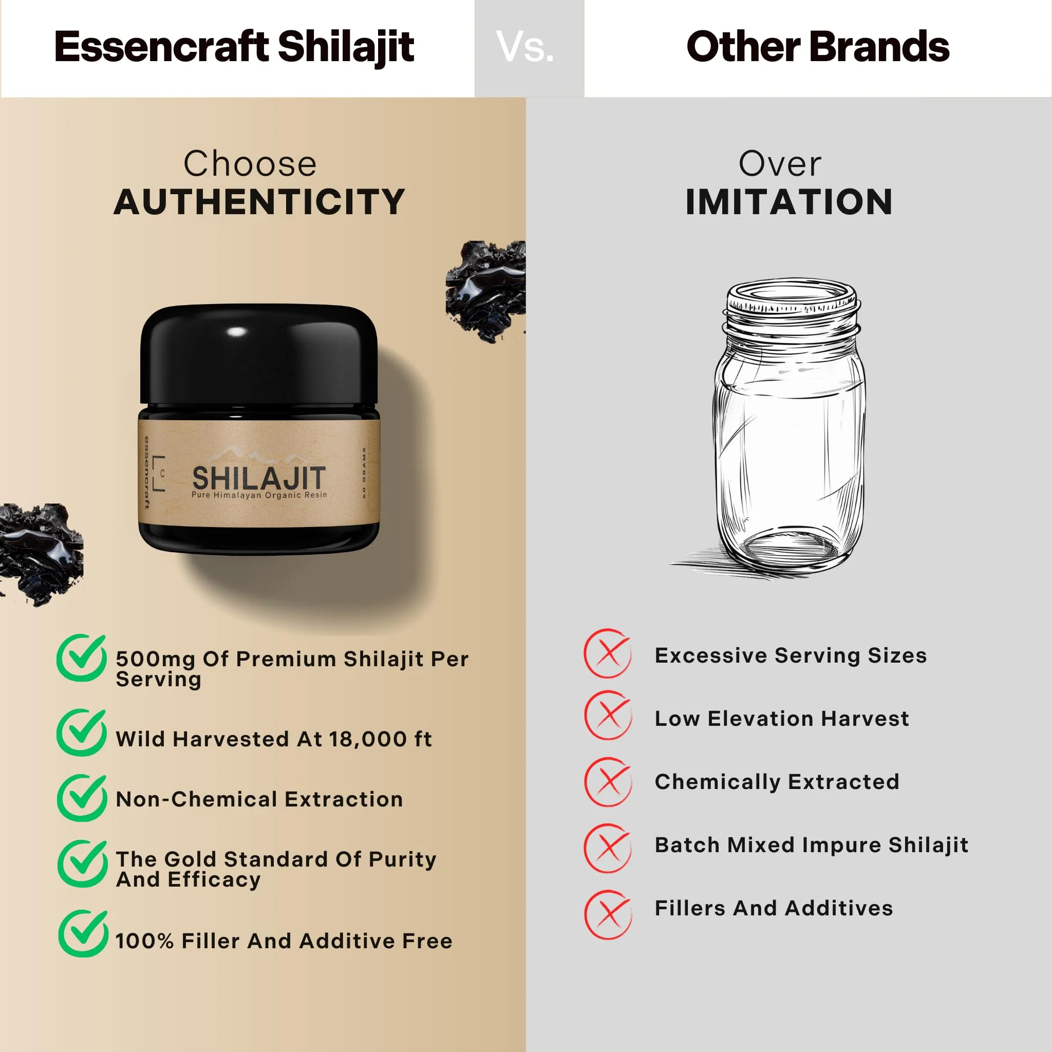Organic Himalayan Shilajit Resin - 500mg Max Potency, Lab Tested Pure Shilajit for Men and Women, 85+ Trace Minerals Fulvic Acid, Immune Support, Energy & Cognitive Performance, 4 Month Supply, 60g - Image 4