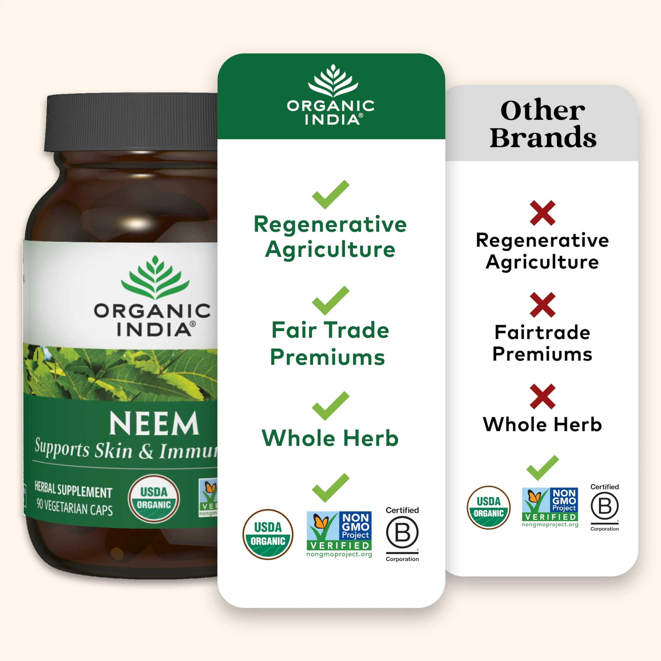 ORGANIC INDIA Neem Leaf Capsules - Herbal Supplement, Supports Skin & Immune Health, Vegan, Gluten Free, USDA Certified Organic - 90 Count - Image 3