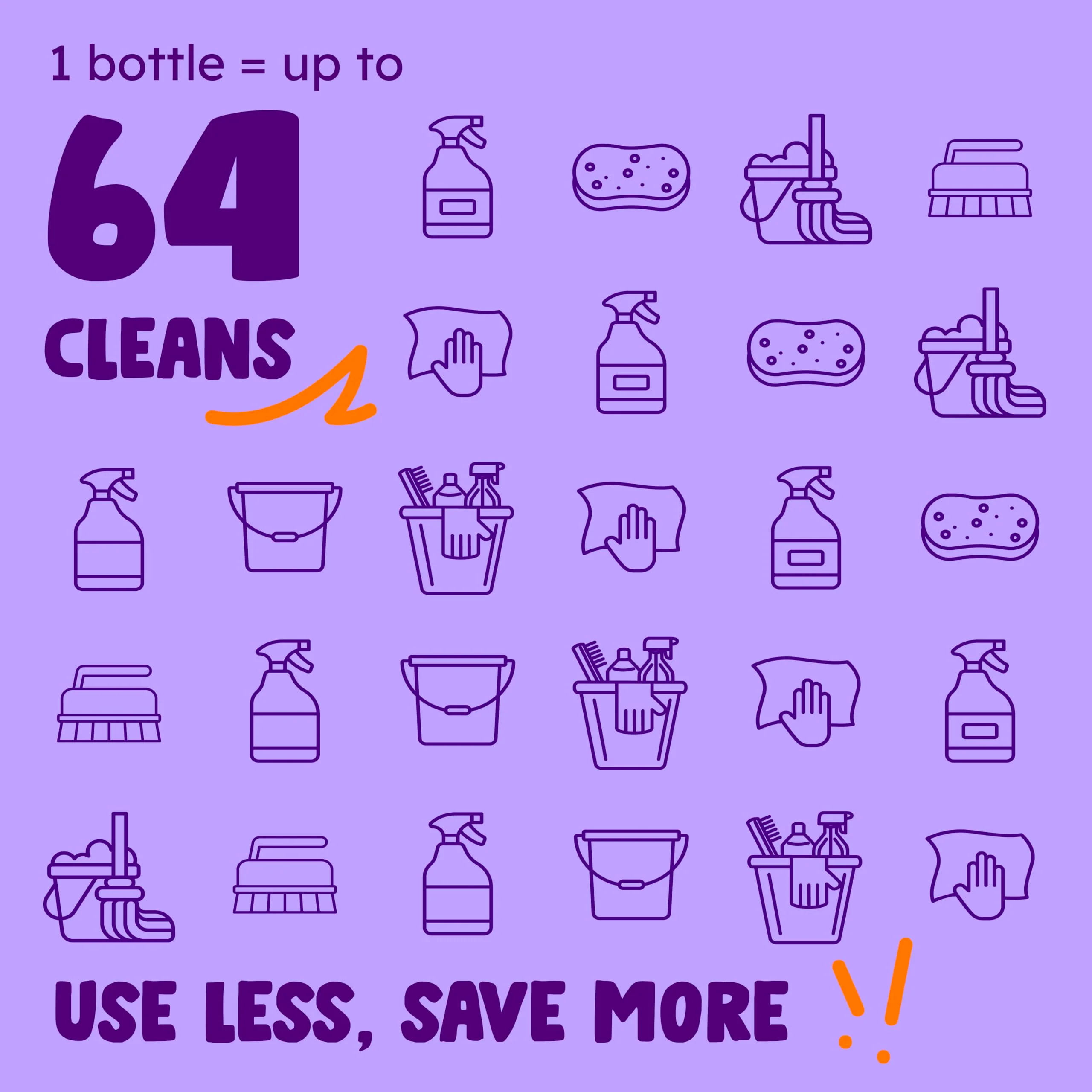 Originally Yellow Lavender Vinegar For Cleaning Purpose | USA Made All Purpose Cleaner | Use as a Floor, Glass, Kitchen, & Bathroom Cleaner | Plant Derived Vinegar half Gallon| 64 Oz - Image 8