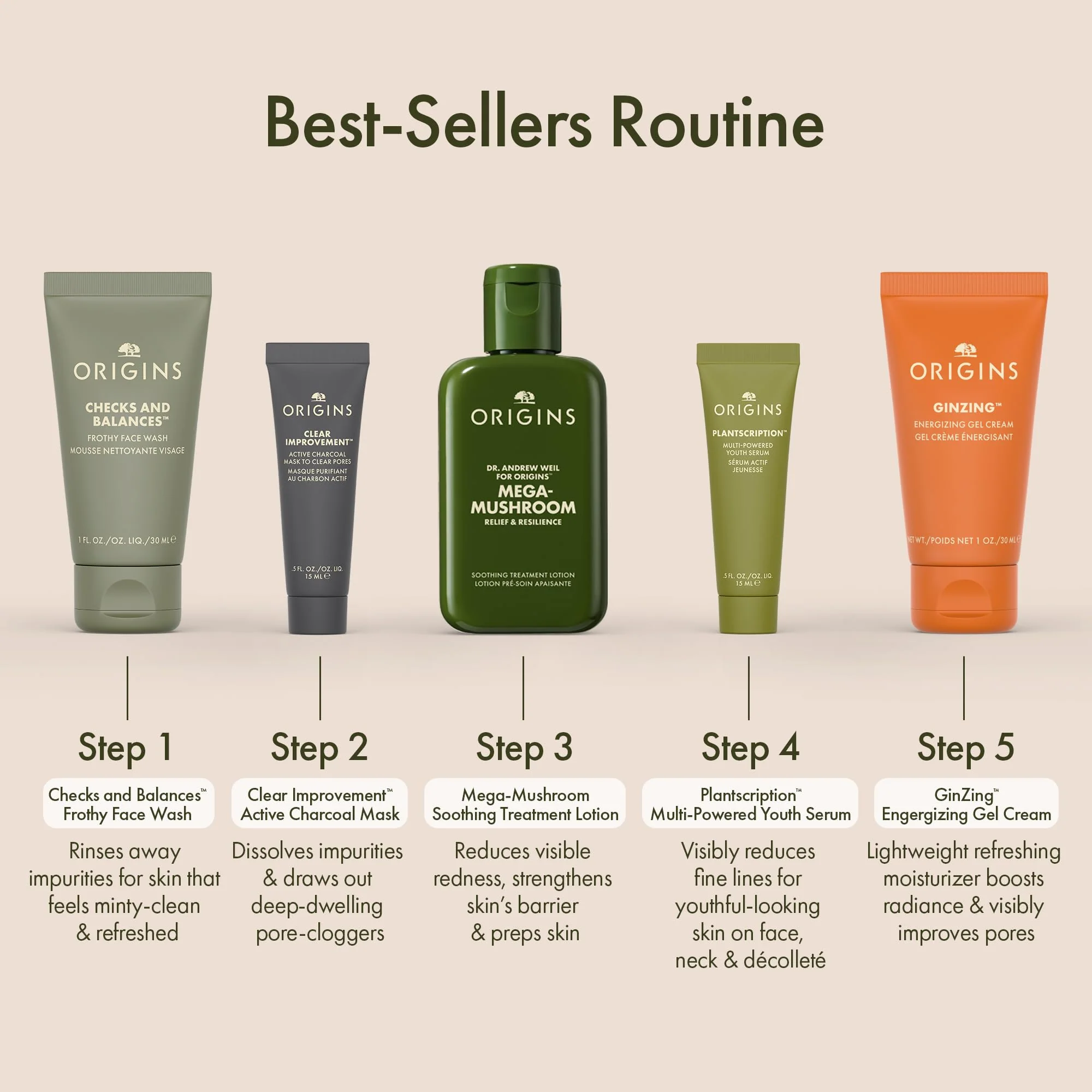 Origins Bestselling Skincare Set | Features Cleanser, Mask, Treatment Lotion, Serum & Moisturizer | With Peptides, Hyaluronic Acid & Niacinamide - Image 3