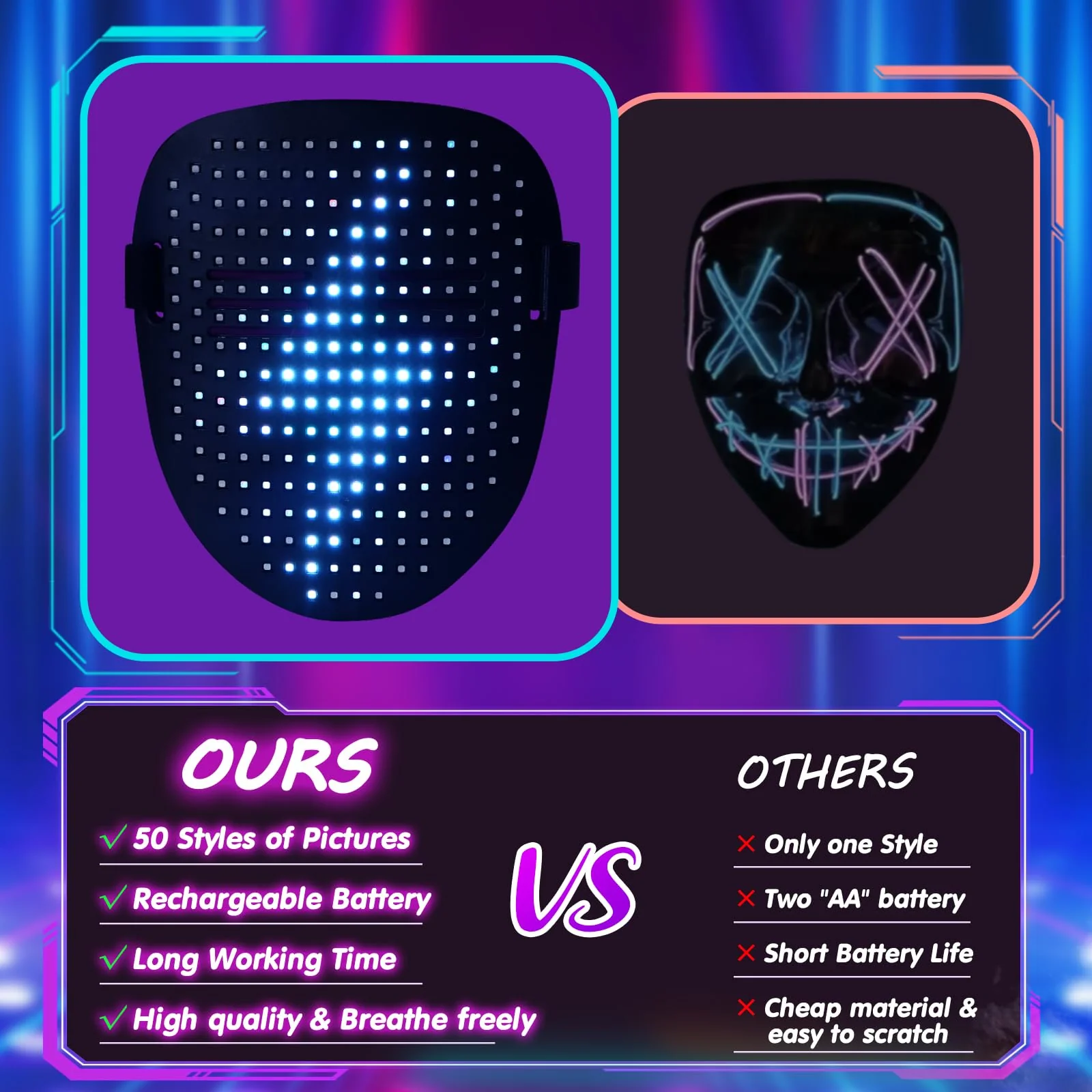 ORWINE LED Mask, Light Up Mask with Gesture Sensing, Unisex LED Lighted Face Transforming Masks for Festival Dj Cosplay Halloween Costume Masquerade Parties Christmas Gifts for Kids - Image 2