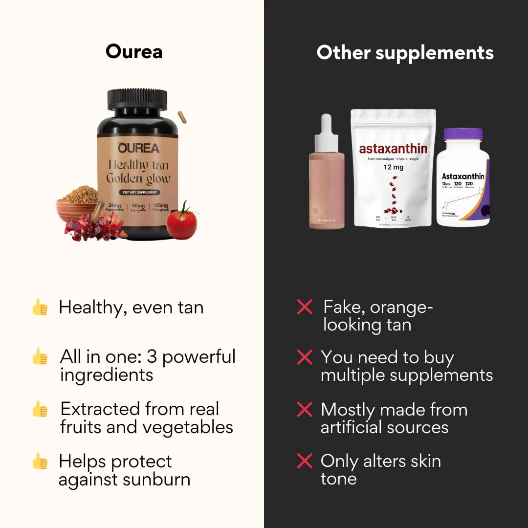 Ourea Carotenoid Golden Glow Tanning Pills (30 Capsules) Tan Pills for Men and Women Supplements - 3 in 1 Blend - Enhance Skin Tone & Support Wellness - Supplement for Adults - Image 2