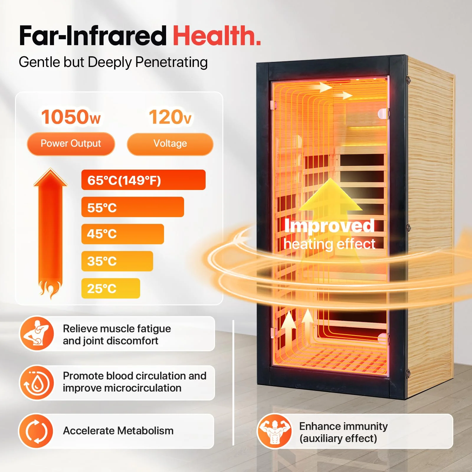 OUTEXER Sauna One Person Infrared Saunas Room Chilean Pine Wood 1050W Dry Saunas Spa with 7 Color Starry Sky Light Oxygen Bar Cup Holder 30.7x30.7x62.2inch - Image 5