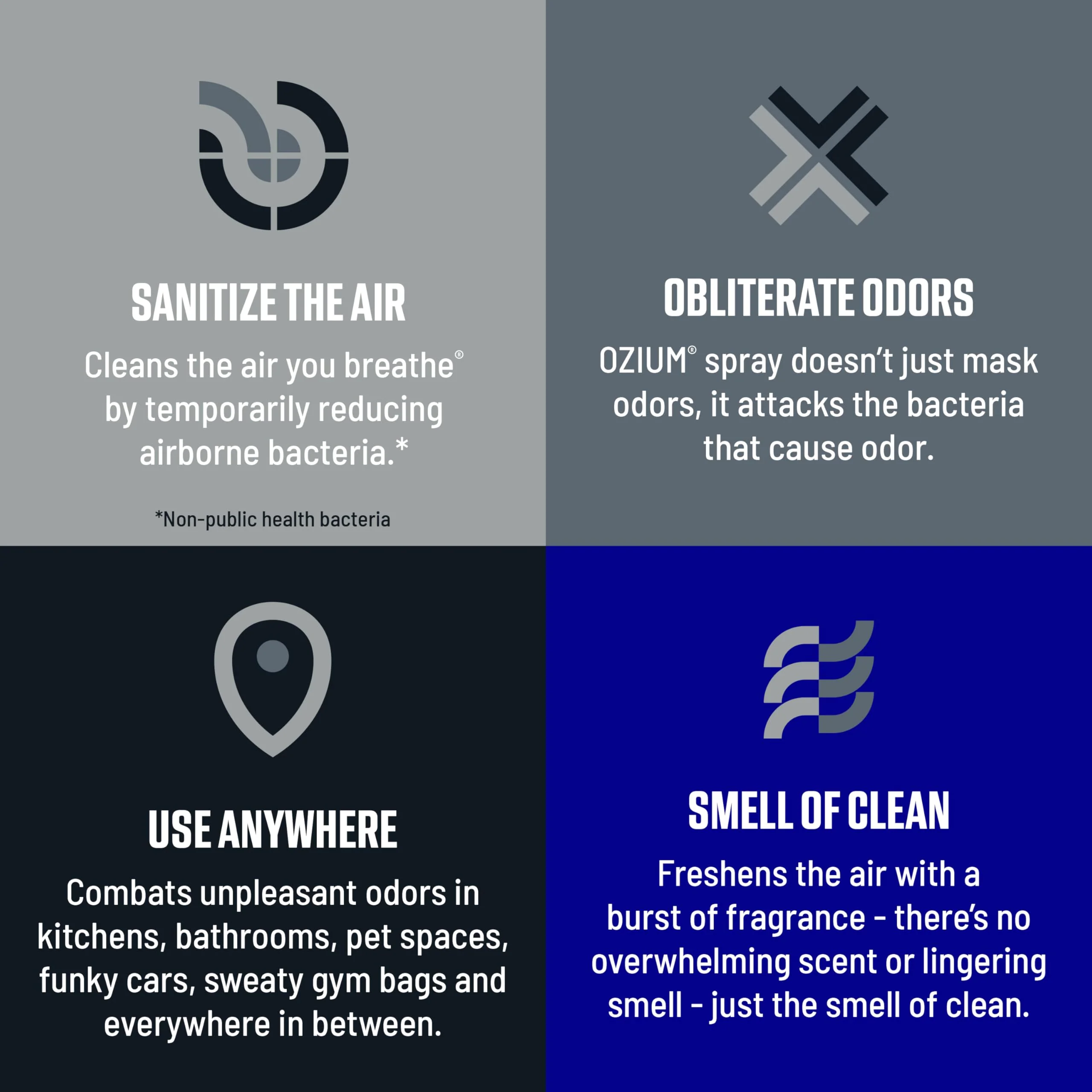 Ozium Air Sanitizer Spray - Room Odor Eliminator for Home, Car, and Office - Carbon Black - 8 oz Can - 6 Pack - Image 3