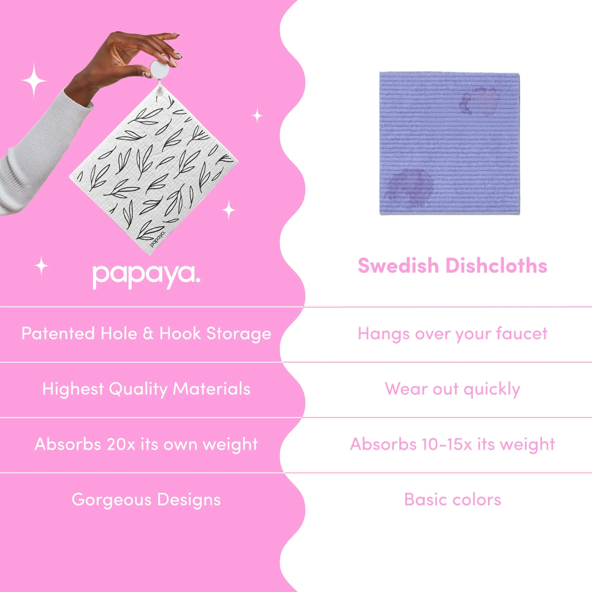 Papaya Reusable Paper Towels, Premium Swedish Dishcloths with Hook, Non-Scratch Reusable Paper Towel, 1 Sheet Replaces 17 Rolls - 2 Sheets, 1 Hook - Image 10