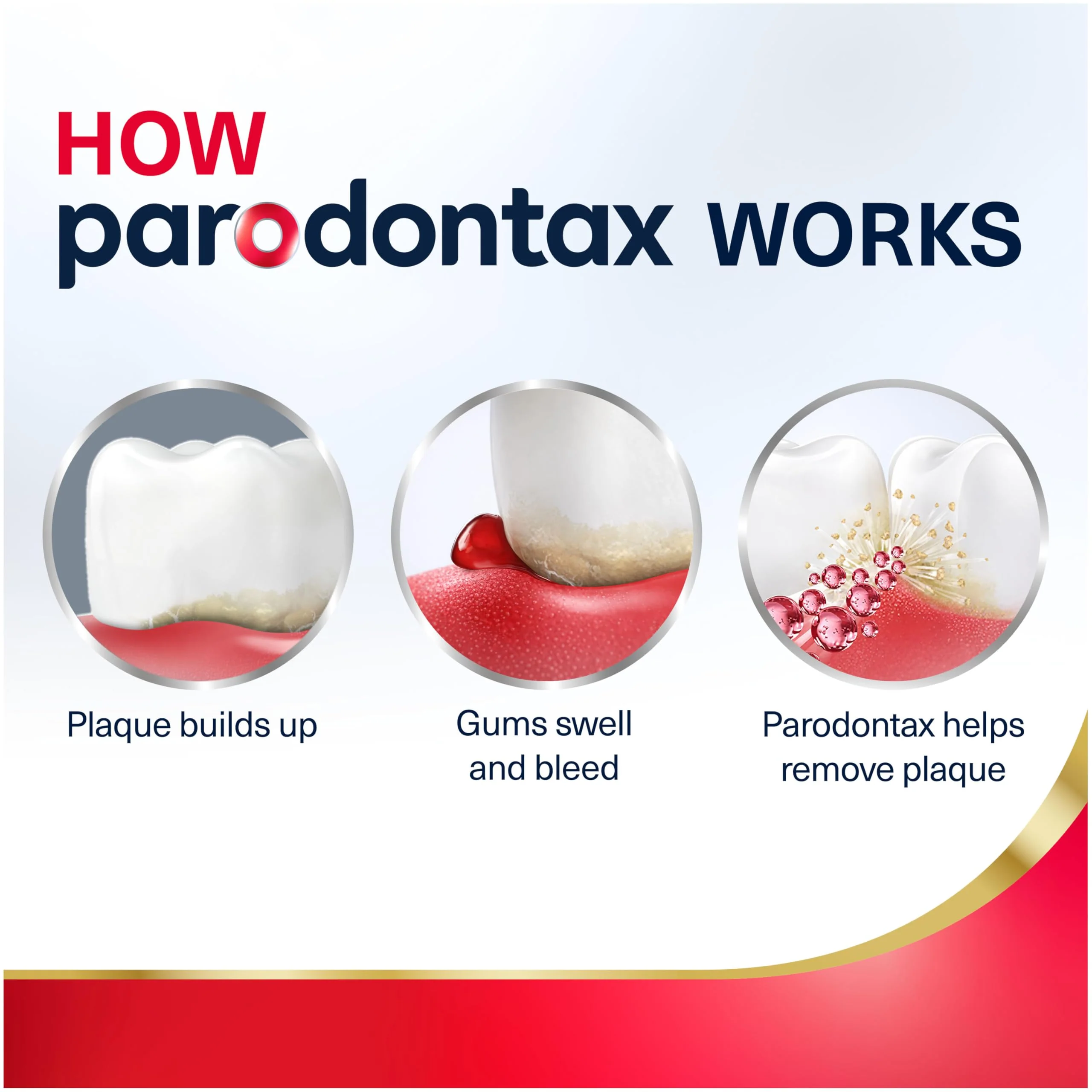 Parodontax Active Gum Repair Breath Freshener Toothpaste, 3x3.4 oz - Image 8