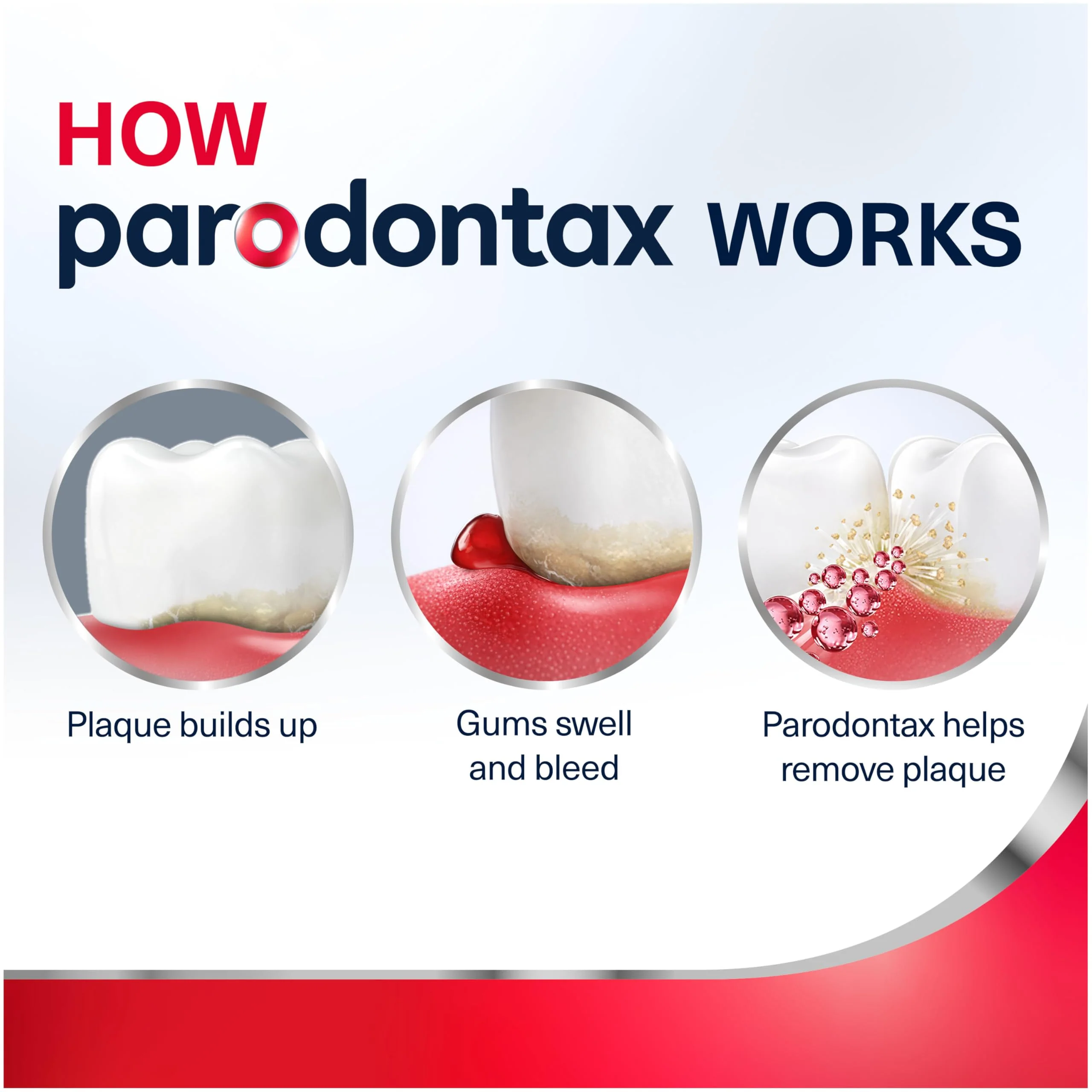 Parodontax Teeth Whitening Toothpaste To Help Bleeding Gums, Gum Toothpaste For Gum Health, 3.4 Oz x 3 - Image 8