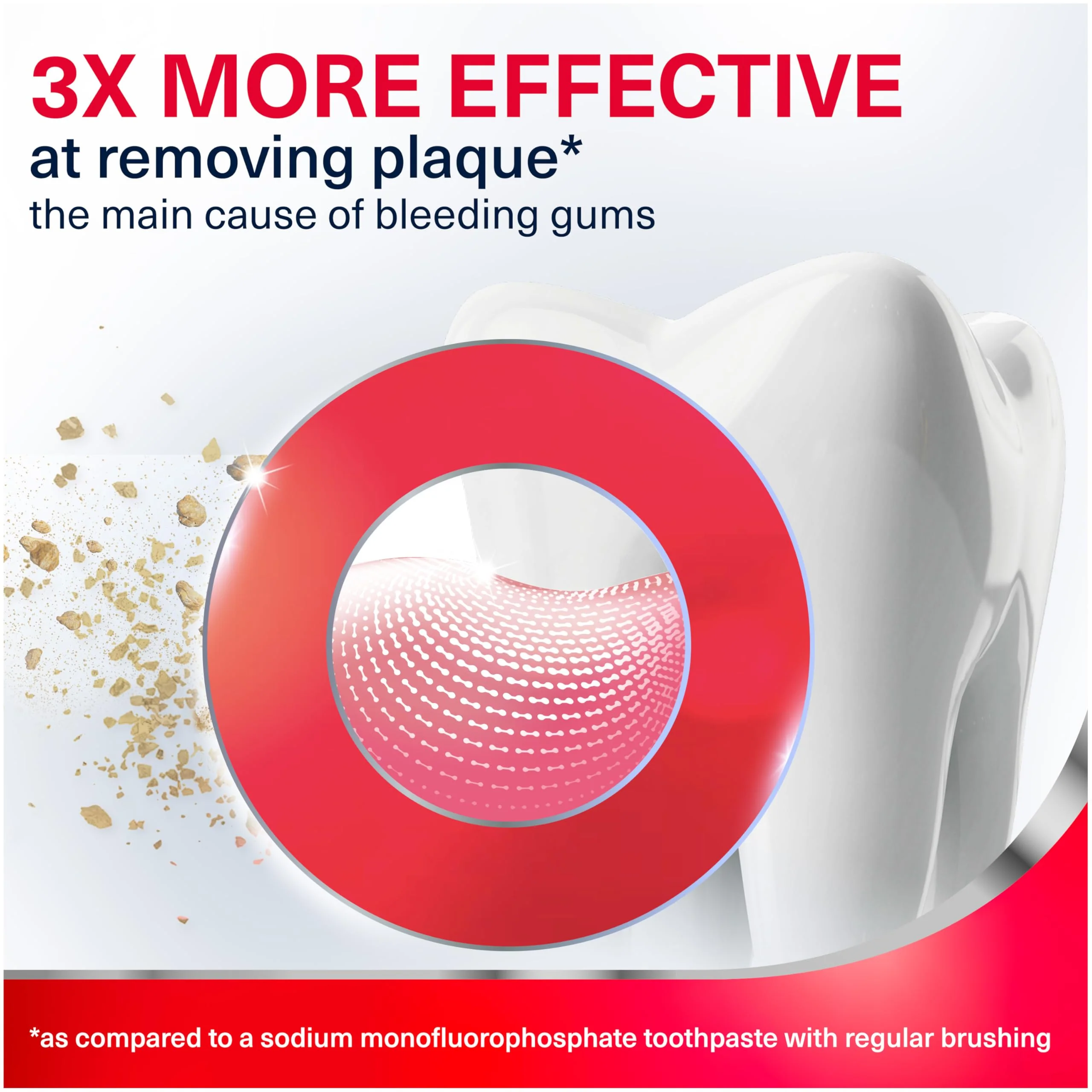 Parodontax Teeth Whitening Toothpaste To Help Bleeding Gums, Gum Toothpaste For Gum Health, 3.4 Oz x 3 - Image 6