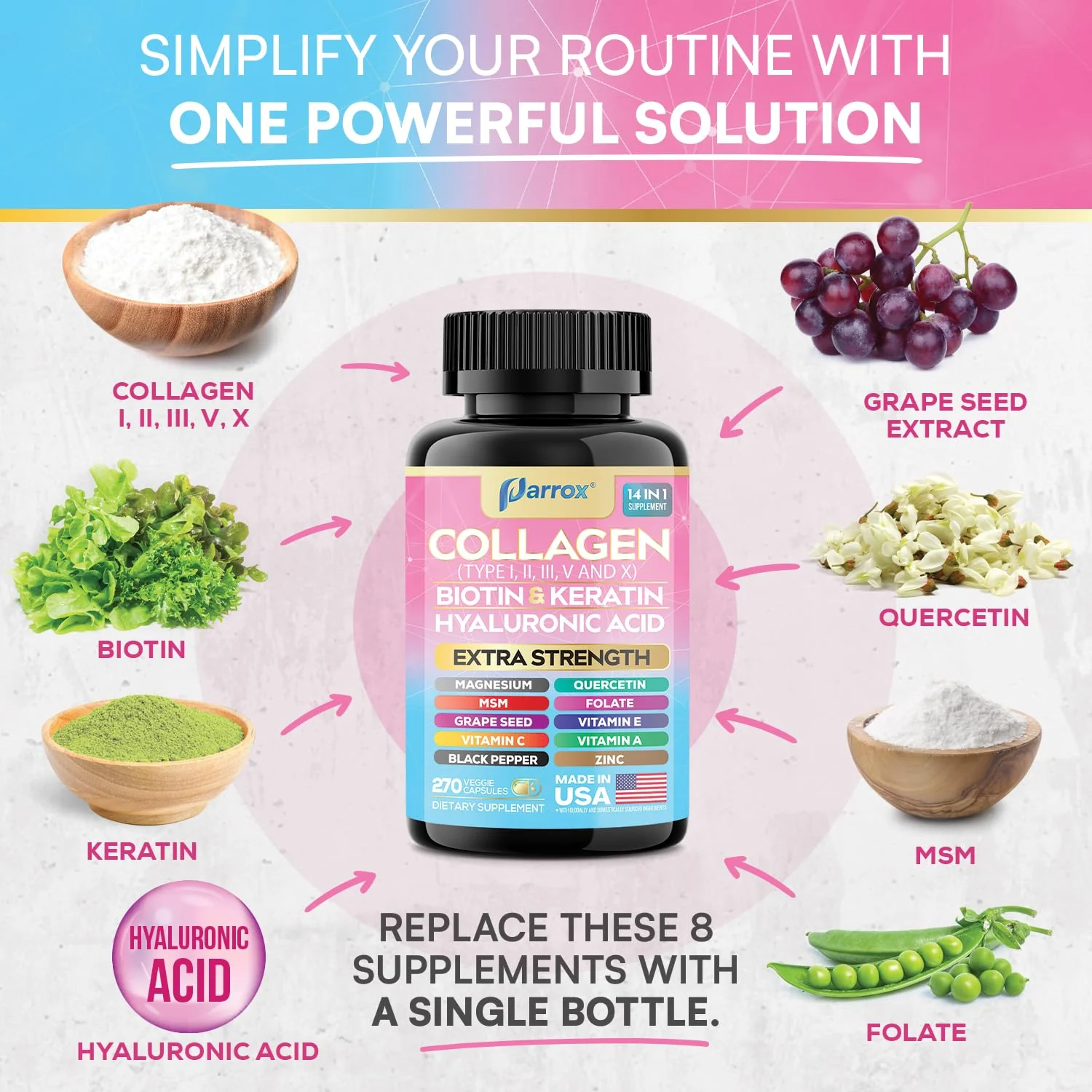 Parrox Collagen Peptides Types I, II, III, V & X, MCG Biotin, Keratin, Hyaluronic Acid, MSM, Zinc, Grape Seed Extract, Quercetin, Vitamin A, Vitamin C, Vitamin E, Magnesium, Folic Acid (270 Capsules) - Image 4