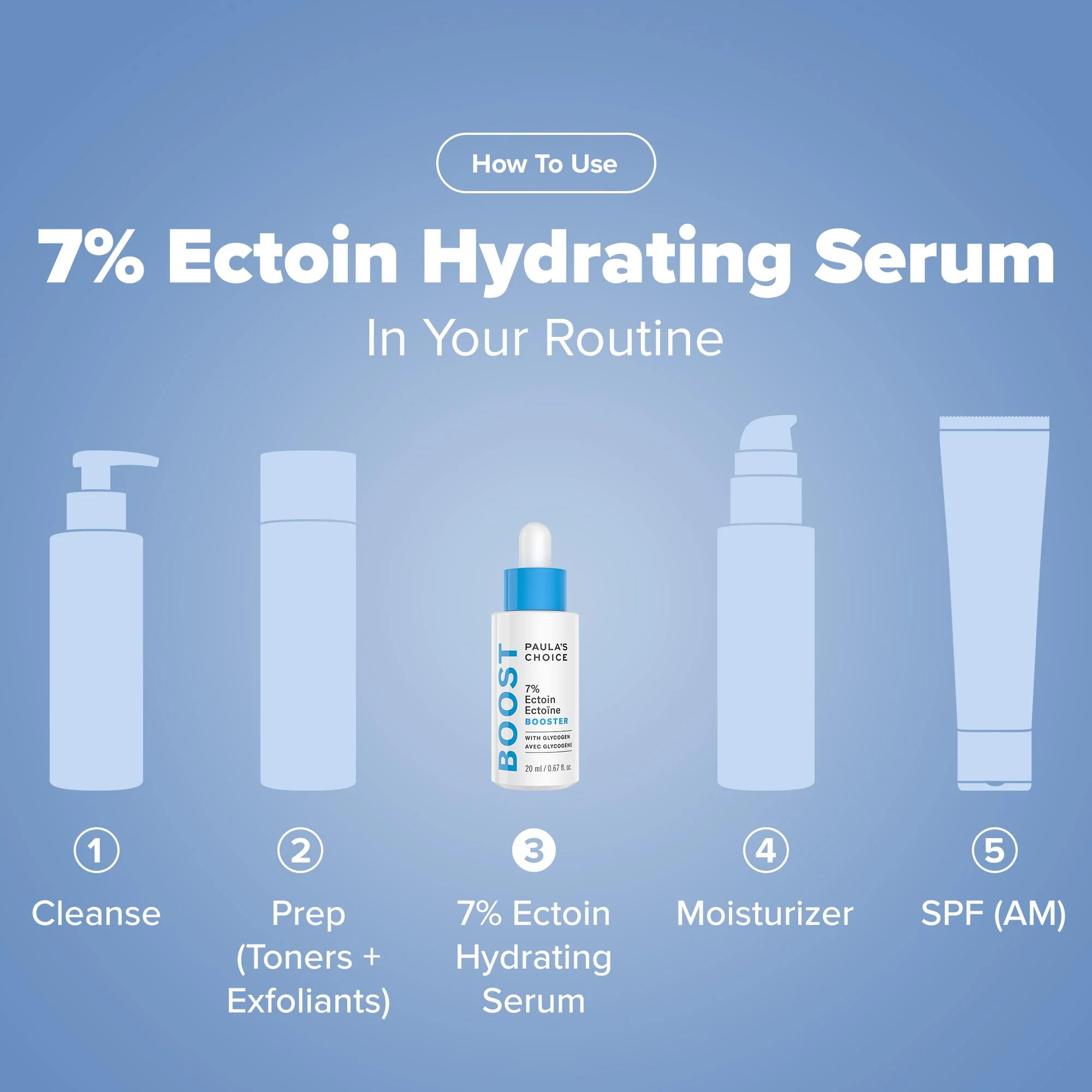 Paula's Choice 7% Ectoin + Hyaluronic Acid Milky Hydrating Face Serum, 7-in-1 Barrier Repair, Deep Hydration, Dewy Finish, Dermatologist-Tested for Sensitive Skin, 0.67 Fl Oz - Image 3